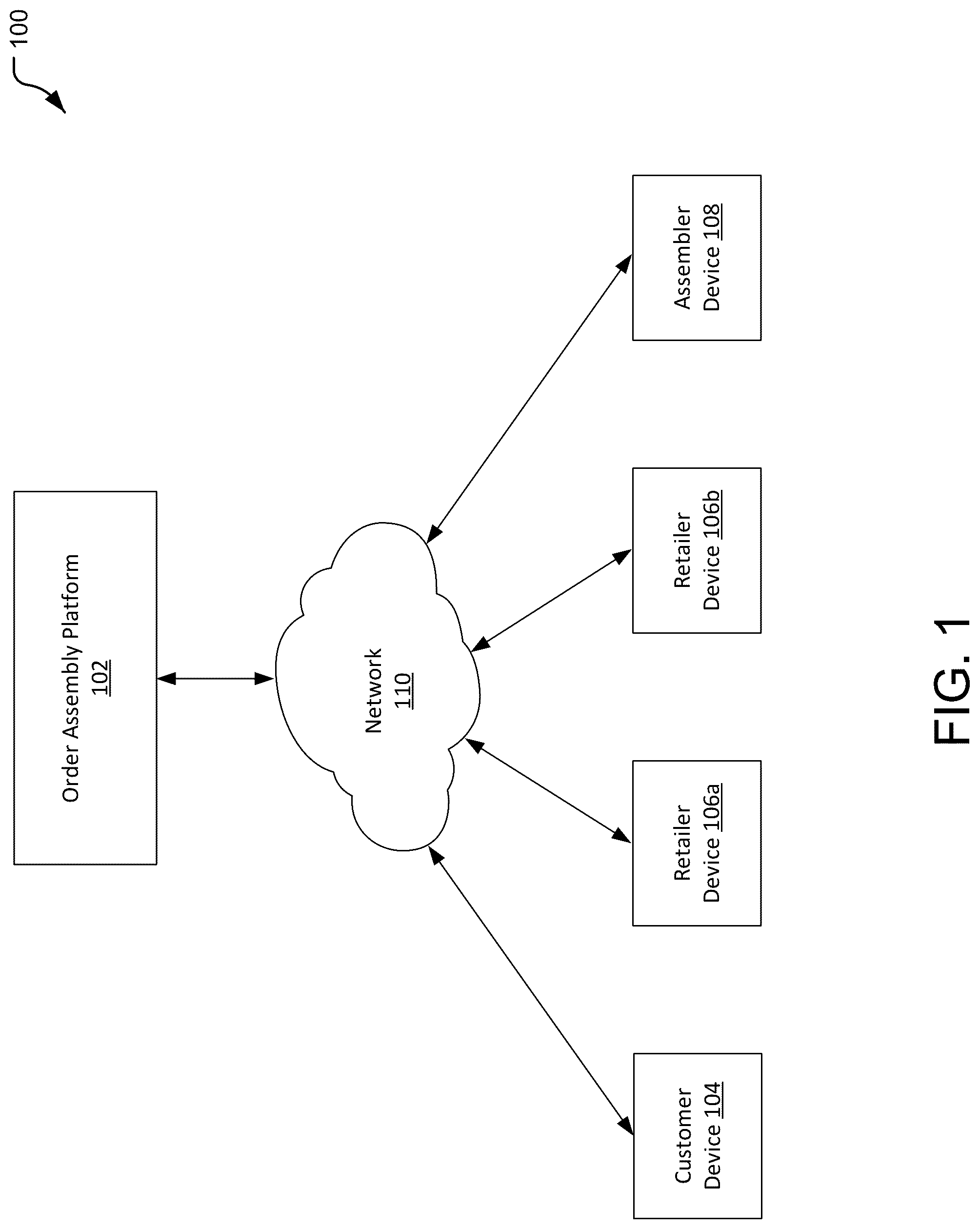 Patent US12321978 Figure 1 – Order assembly methods and system for multiple points of sale