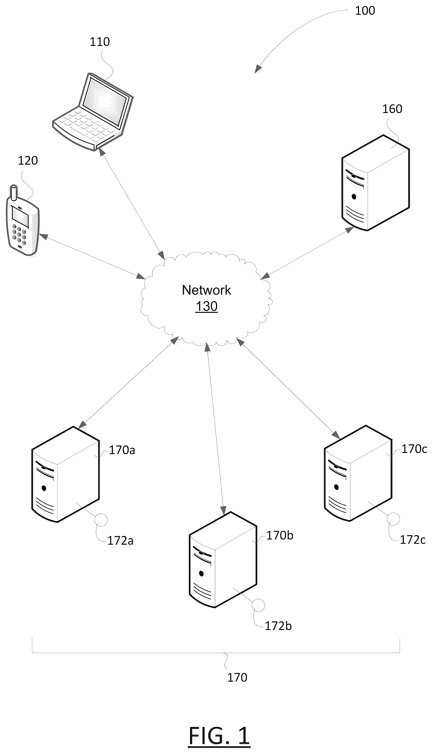 Patent US12321979 Figure 1 – System and method for optimized transfer of digital assets