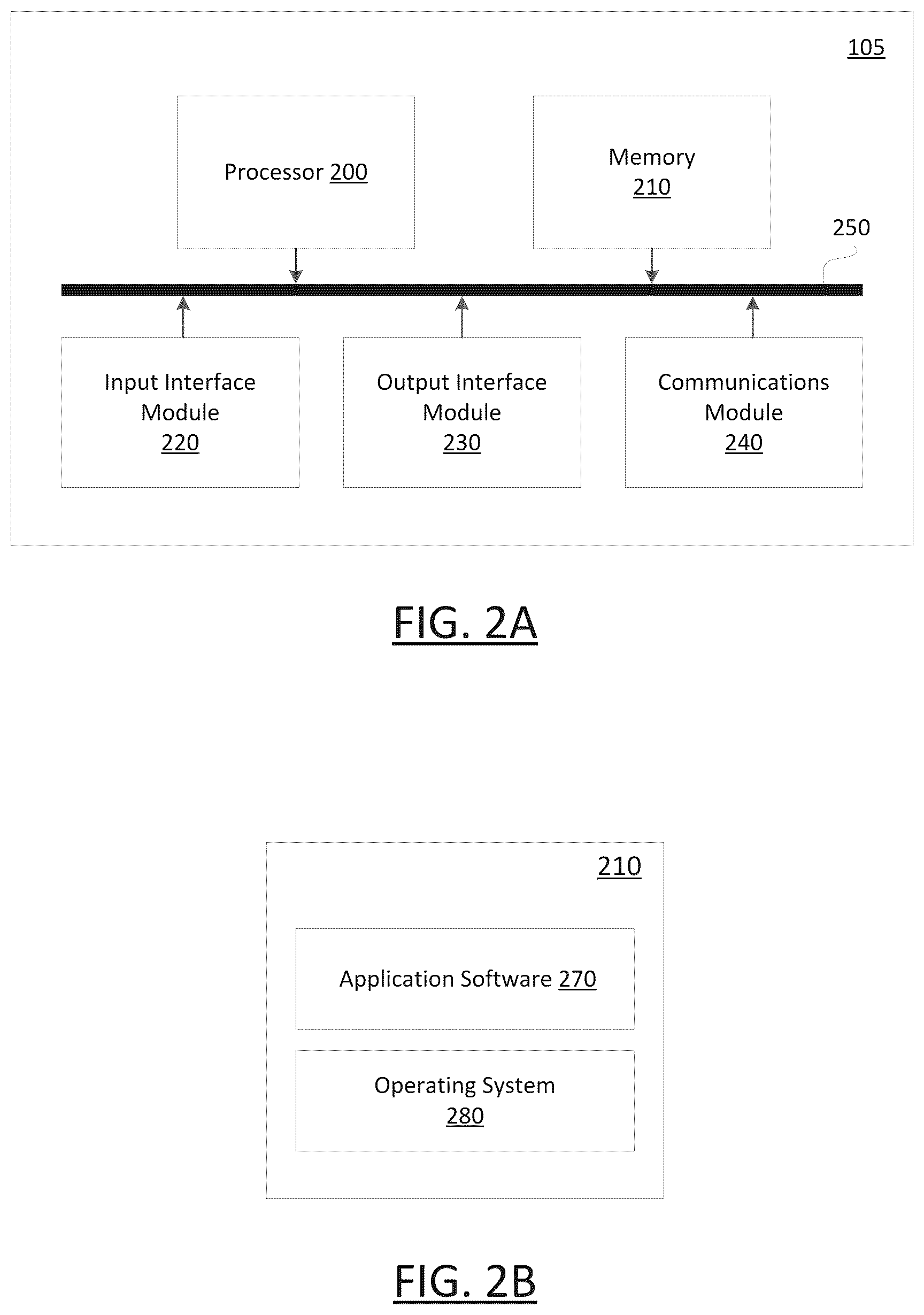 Patent US12321979 Figure 2 – System and method for optimized transfer of digital assets