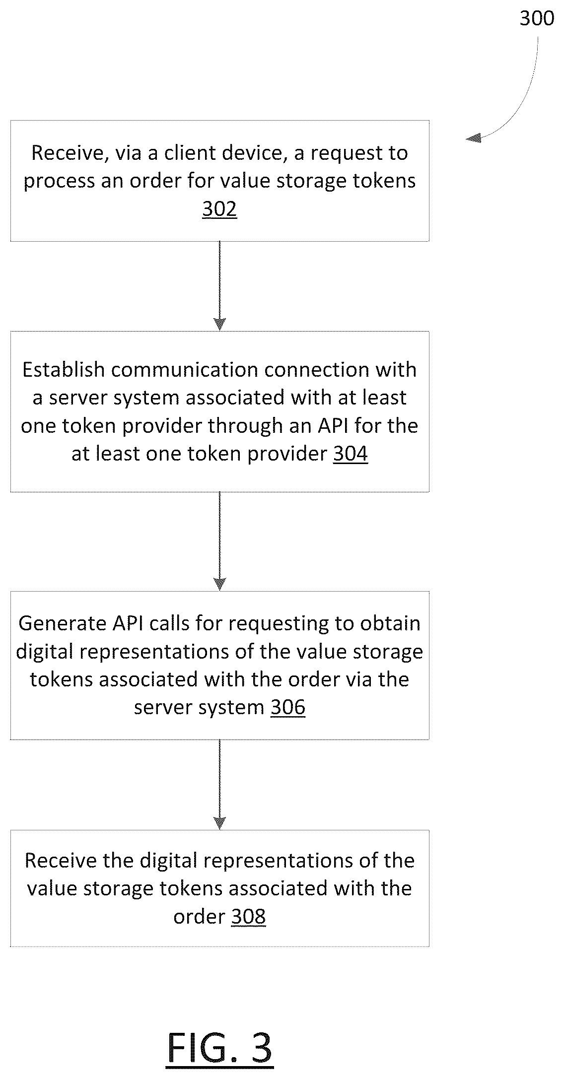 Patent US12321979 Figure 3 – System and method for optimized transfer of digital assets