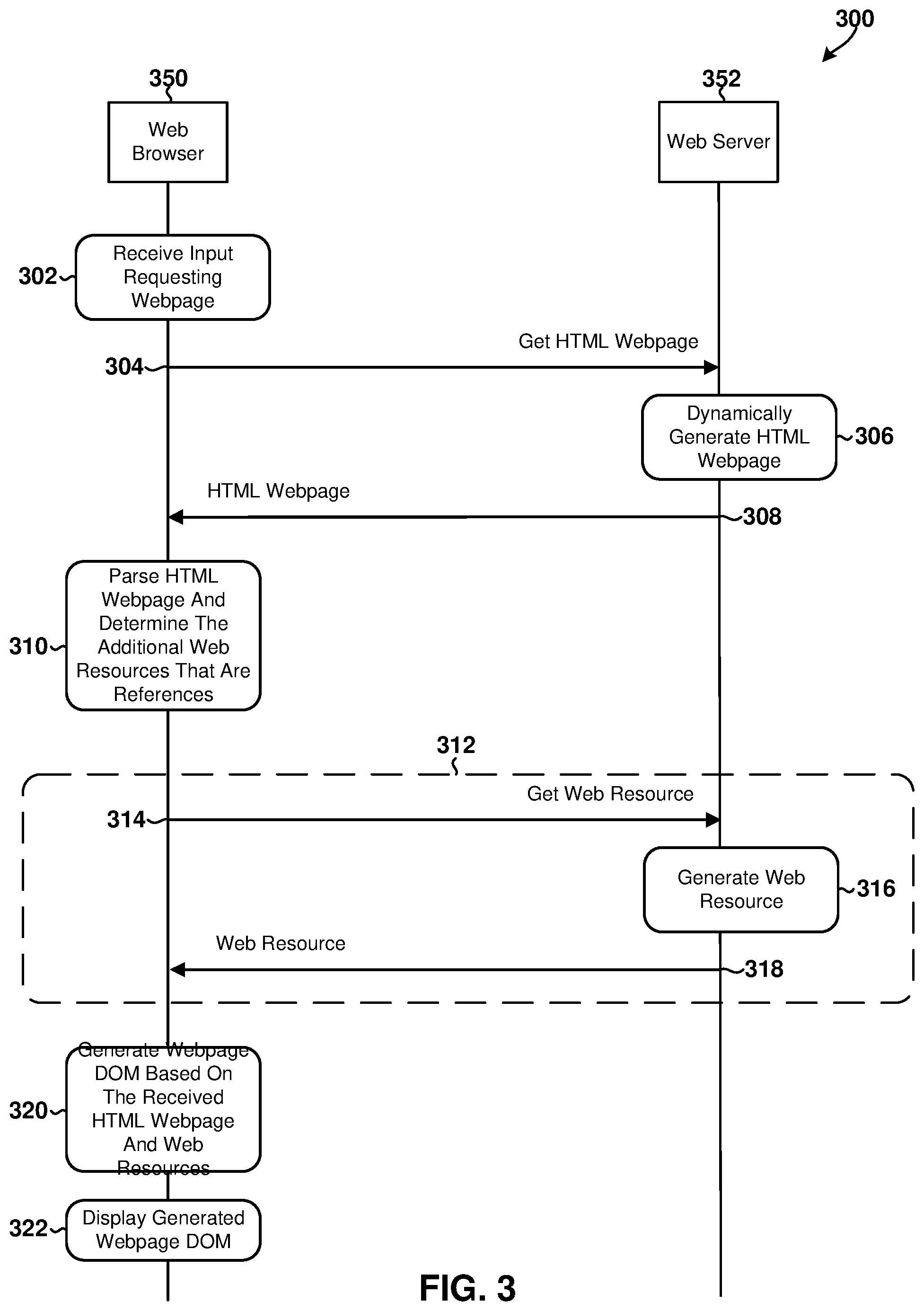 Patent US12321980 Figure 7 – System and method for efficiently identifying and segmenting product webpages on an eCommerce website