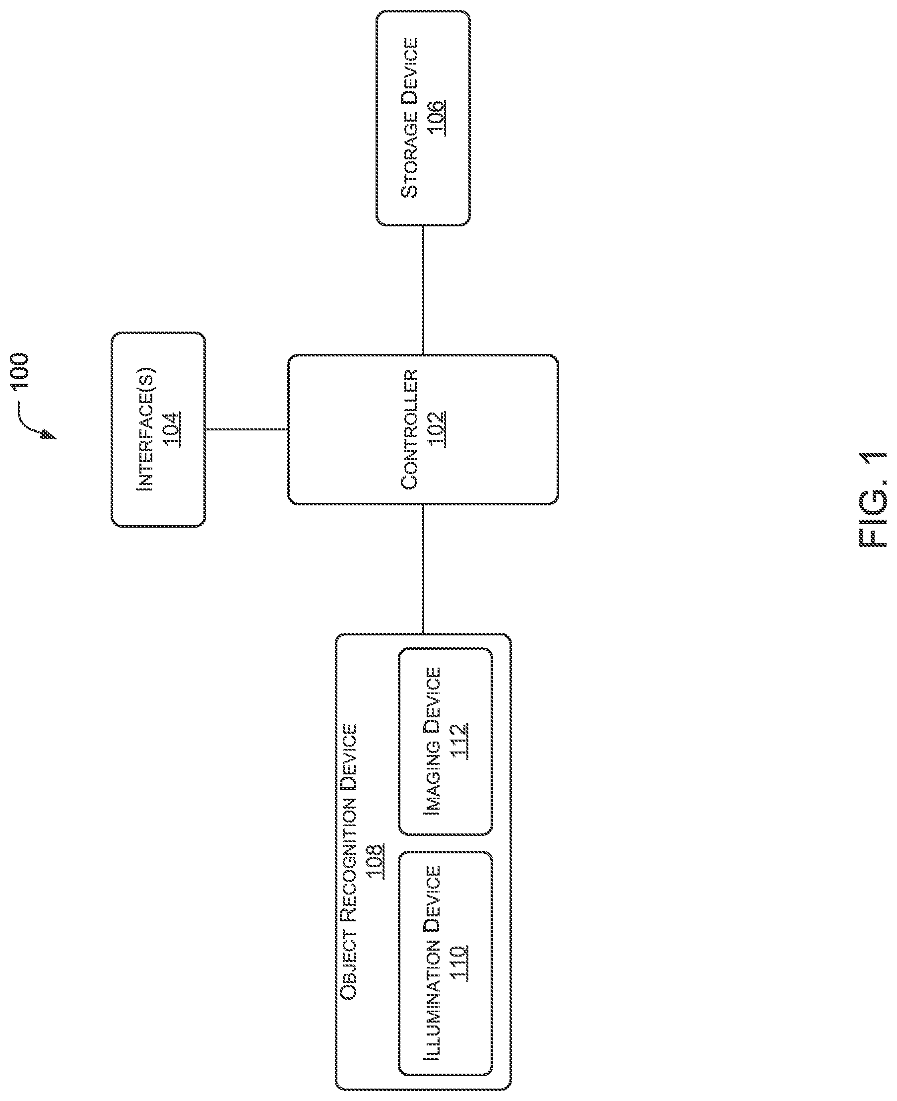 Patent US12321981 Figure 1 – Automated object recognition kiosk for retail checkouts
