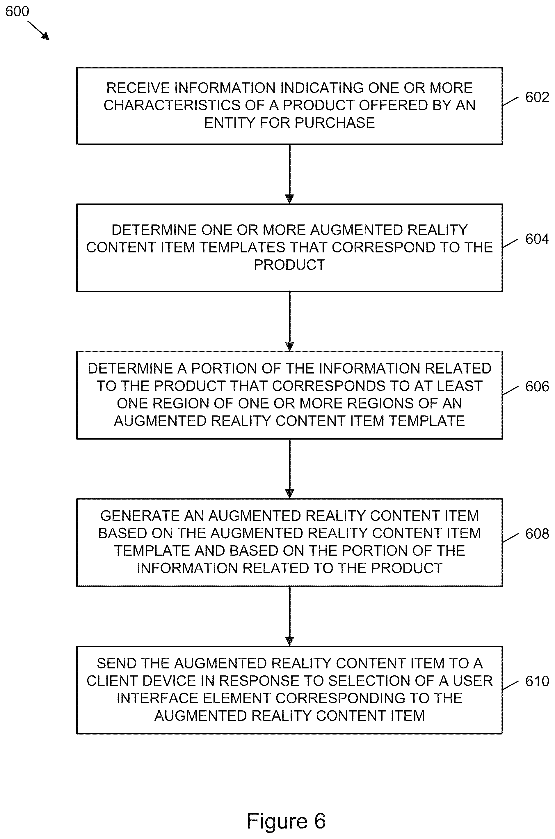 Patent US12321982 Figure 6 – Methods, systems, and one or more non-transitory computer-readable storage media including templates to generate augmented reality content items that display product information