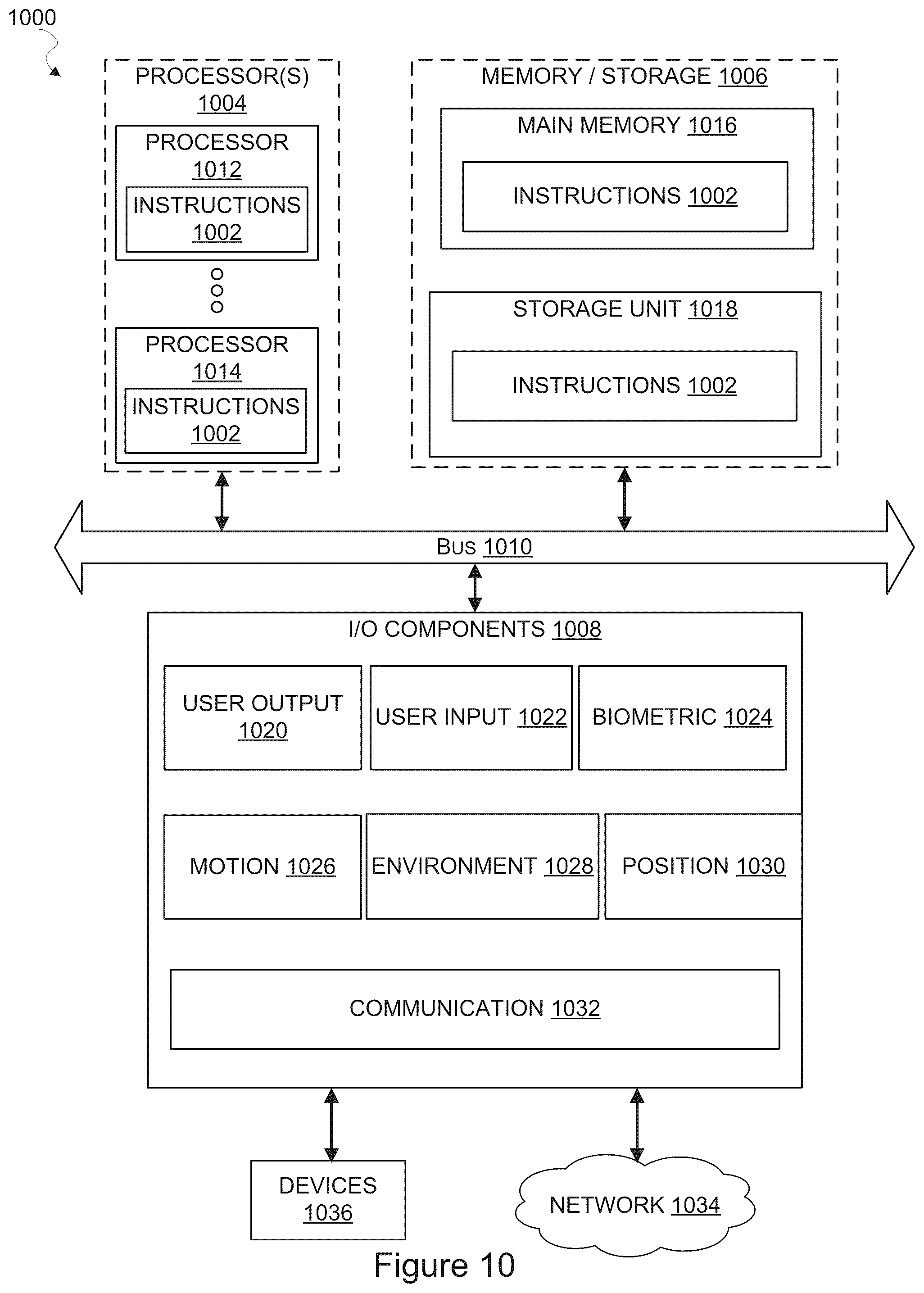 Patent US12321982 Figure 10 – Methods, systems, and one or more non-transitory computer-readable storage media including templates to generate augmented reality content items that display product information