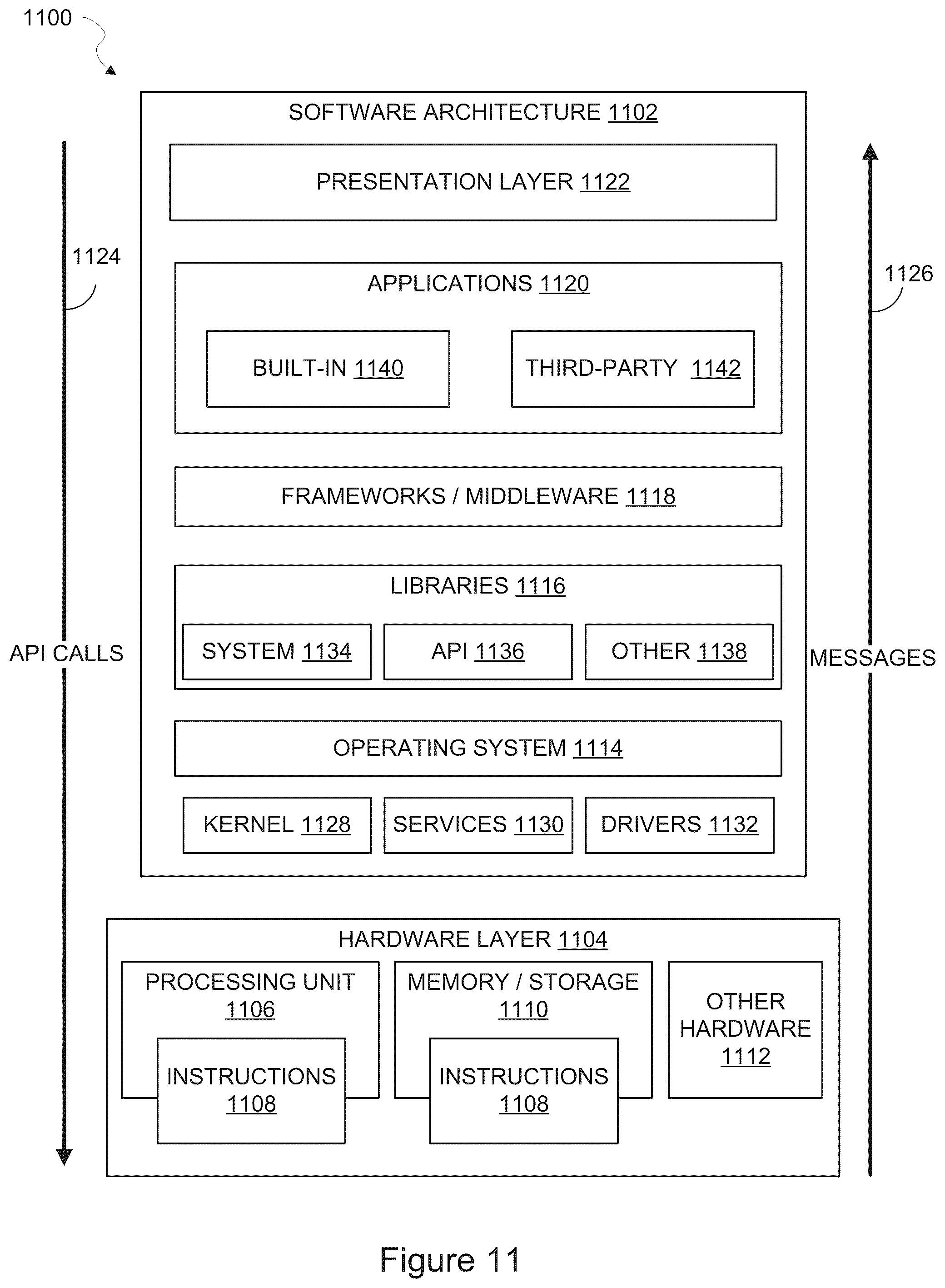 Patent US12321982 Figure 11 – Methods, systems, and one or more non-transitory computer-readable storage media including templates to generate augmented reality content items that display product information