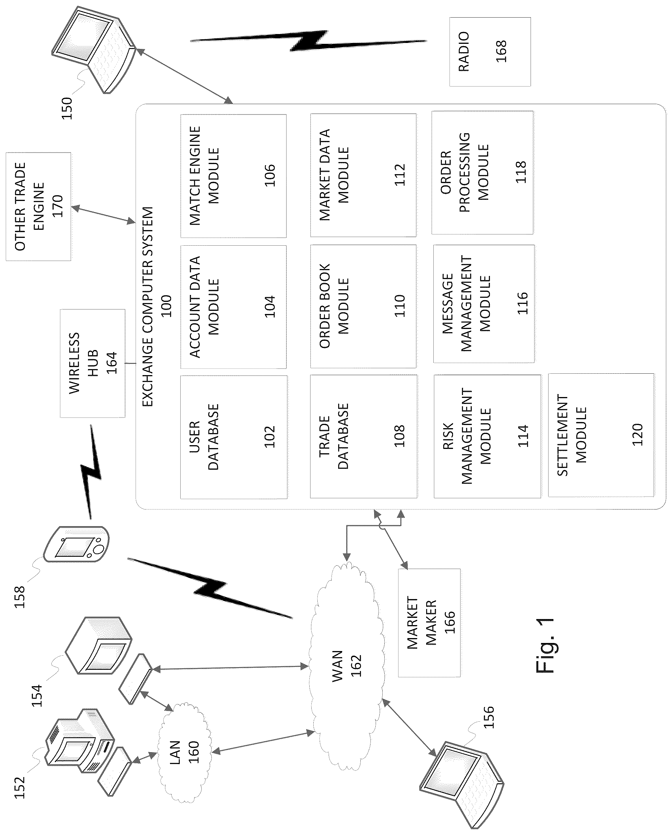 Patent US12321985 Figure 1 – Communications protocol based message identification transmission