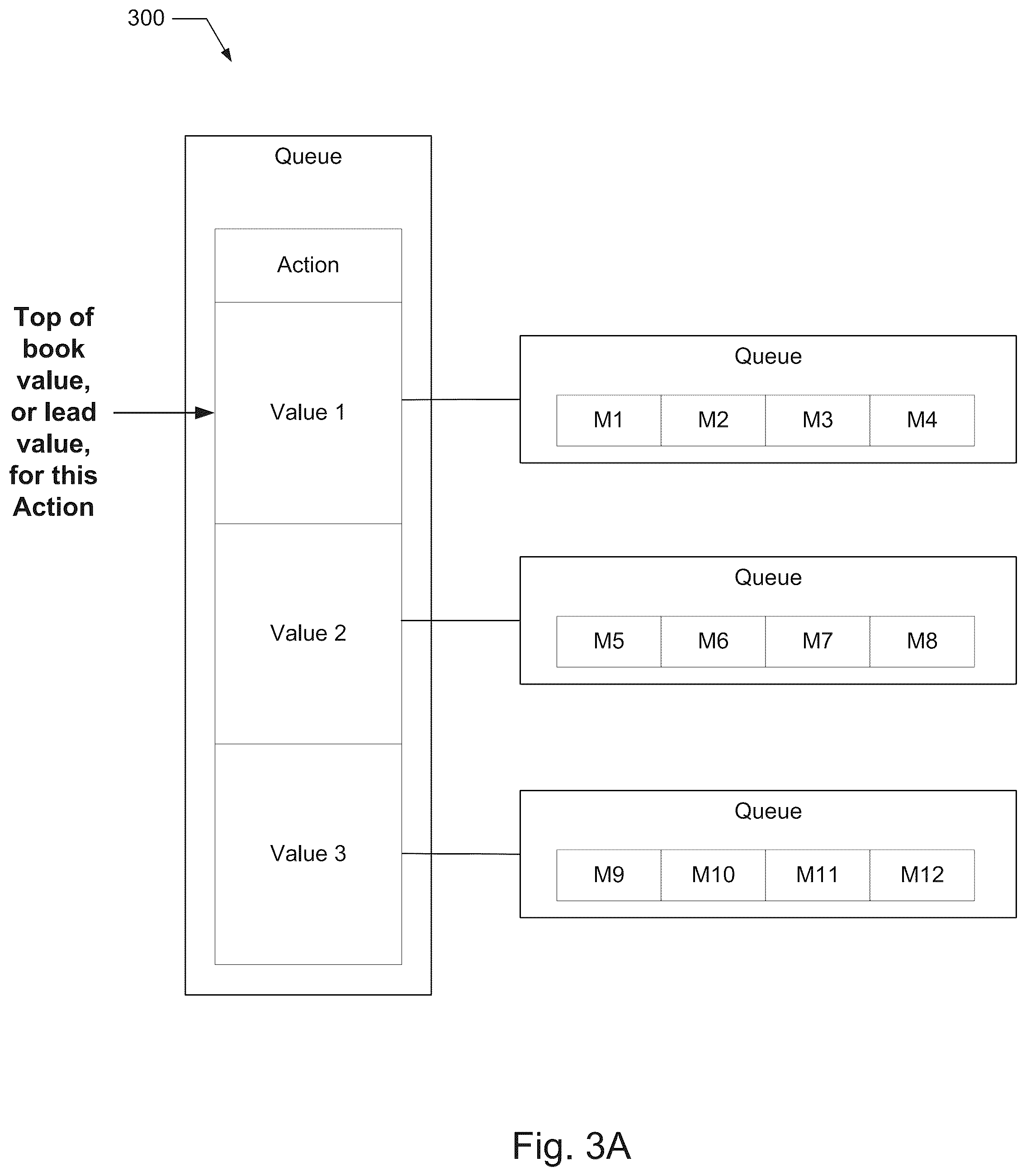 Patent US12321985 Figure 3 – Communications protocol based message identification transmission