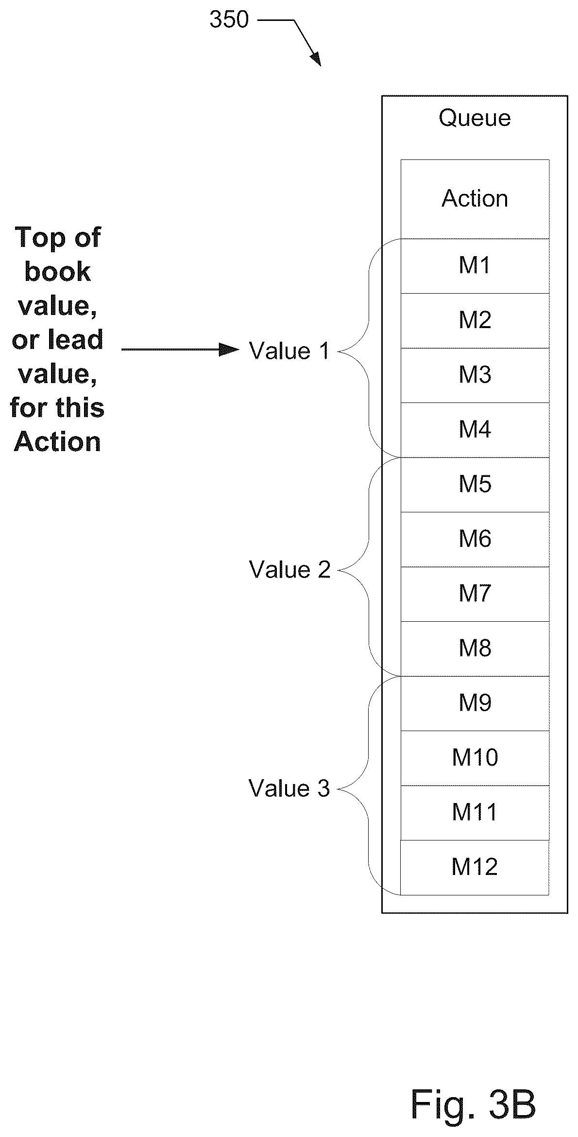 Patent US12321985 Figure 4 – Communications protocol based message identification transmission