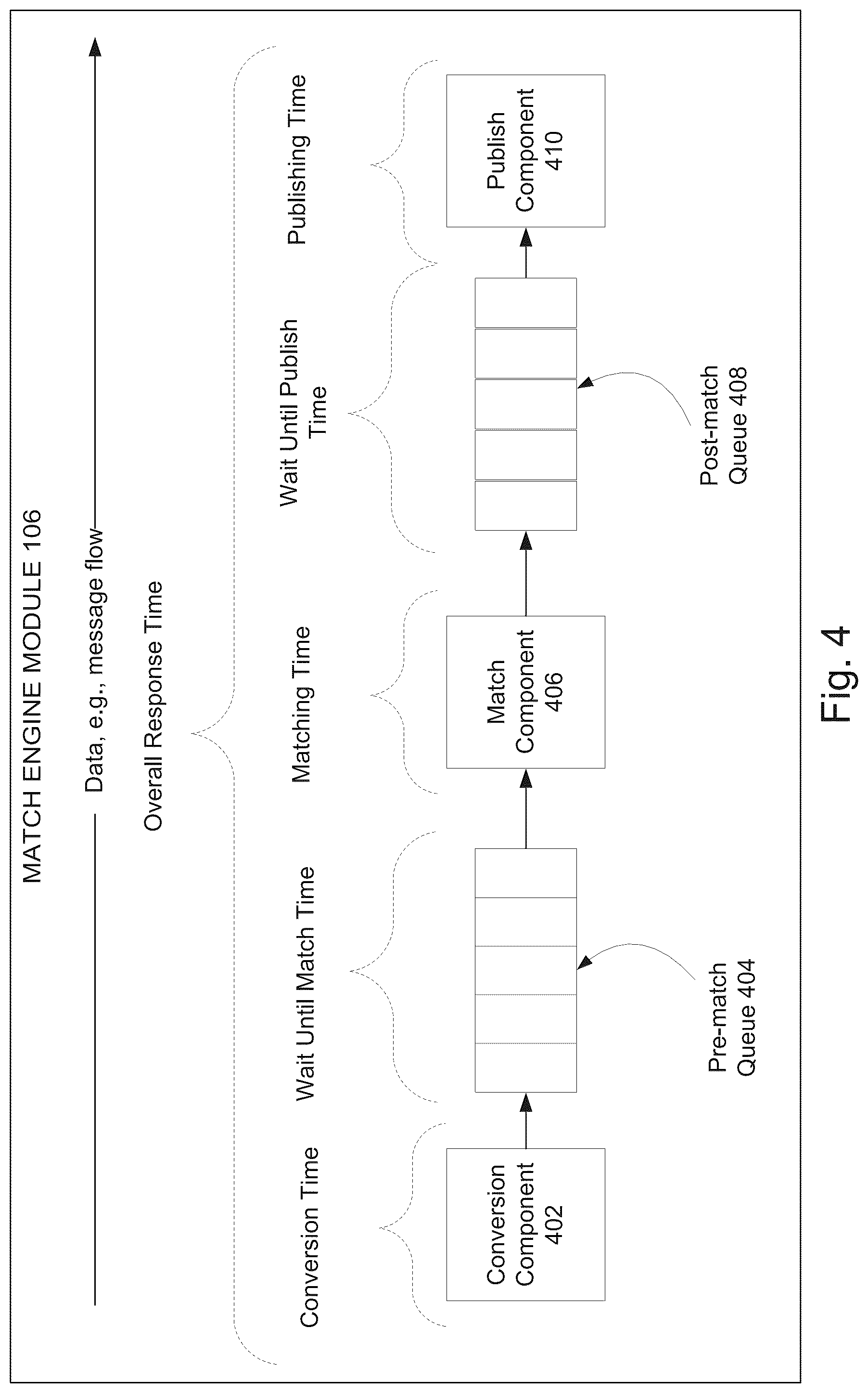 Patent US12321985 Figure 6 – Communications protocol based message identification transmission