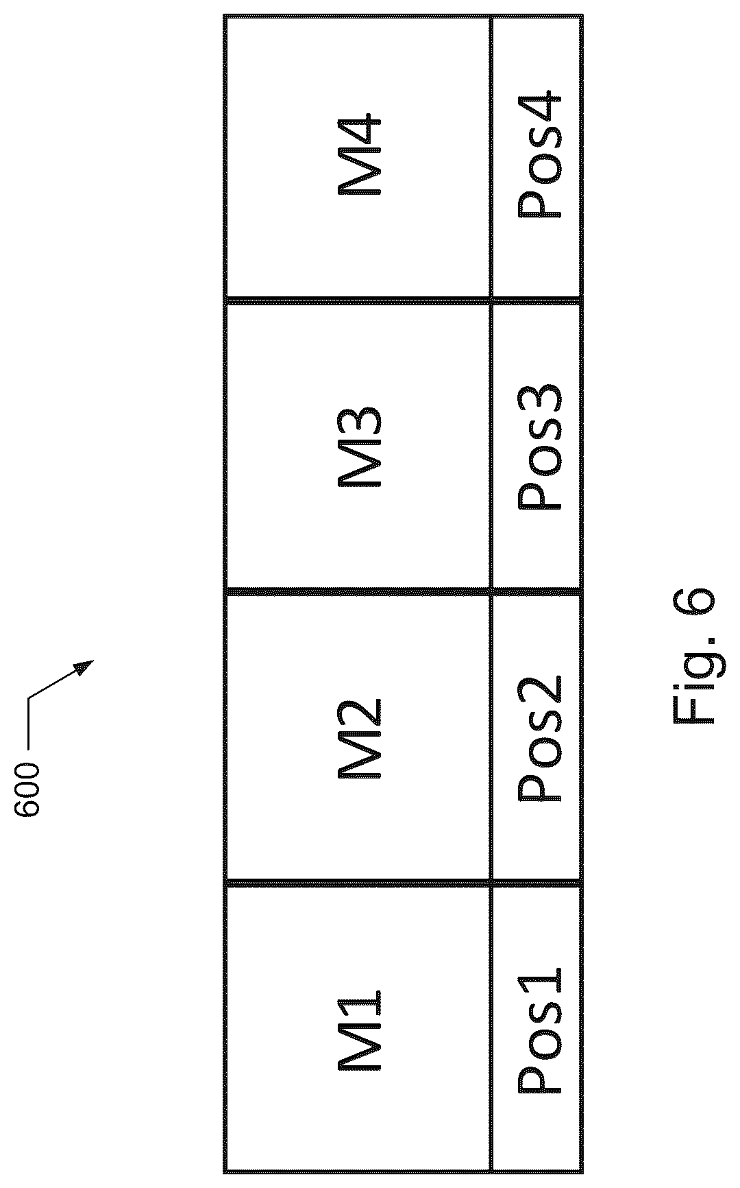 Patent US12321985 Figure 8 – Communications protocol based message identification transmission