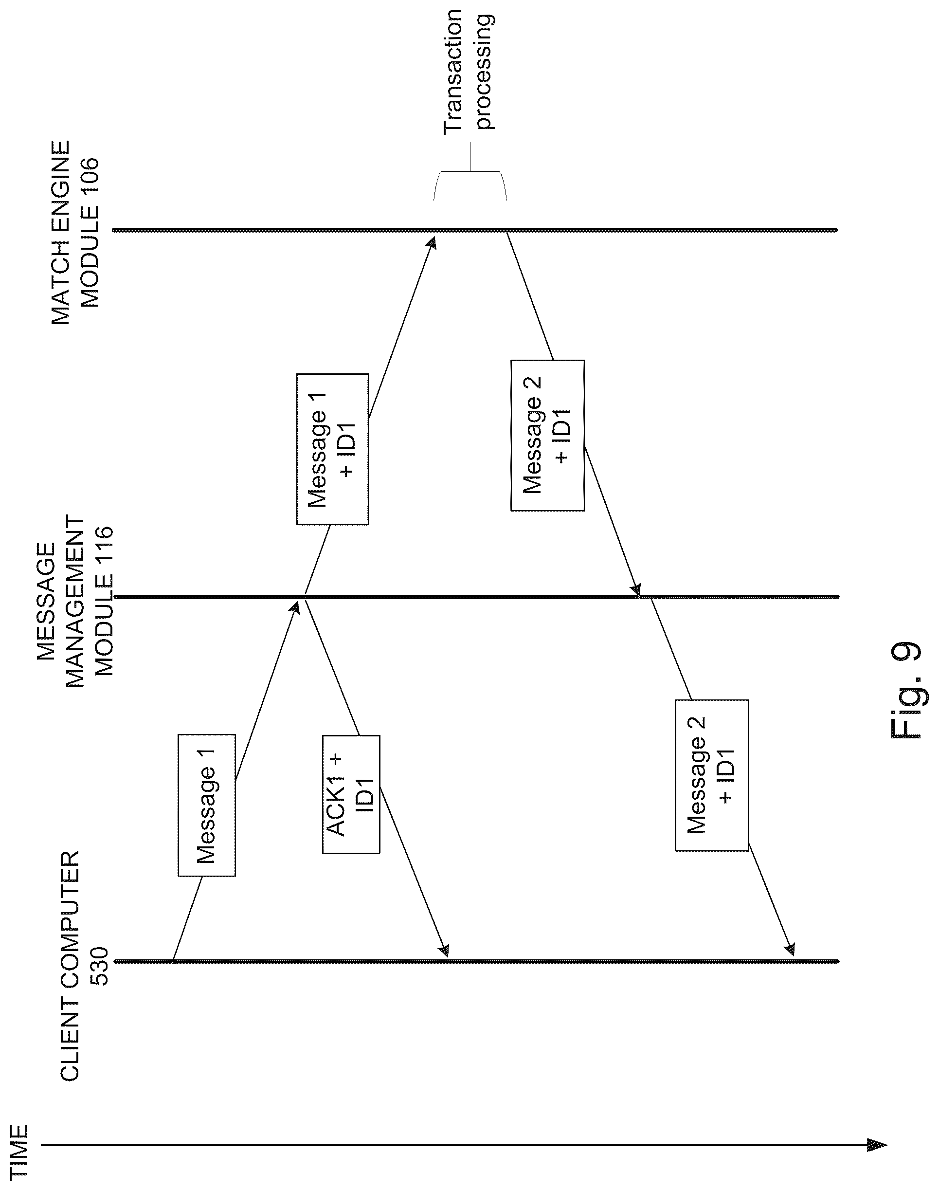 Patent US12321985 Figure 11 – Communications protocol based message identification transmission