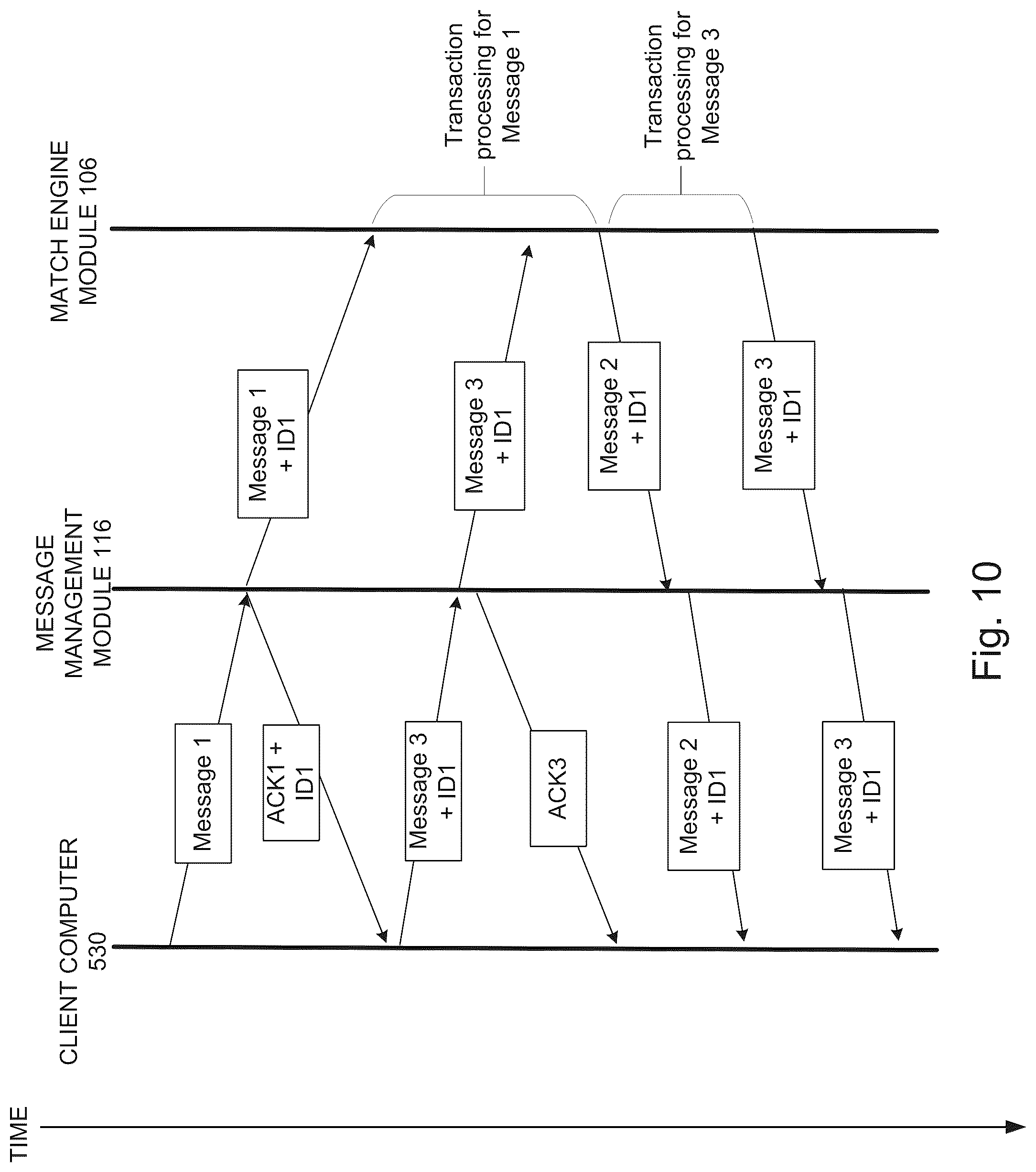 Patent US12321985 Figure 12 – Communications protocol based message identification transmission