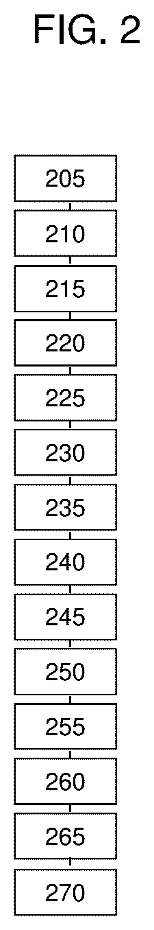 Patent US12321987 Figure 2 – Distributed trading network and interface
