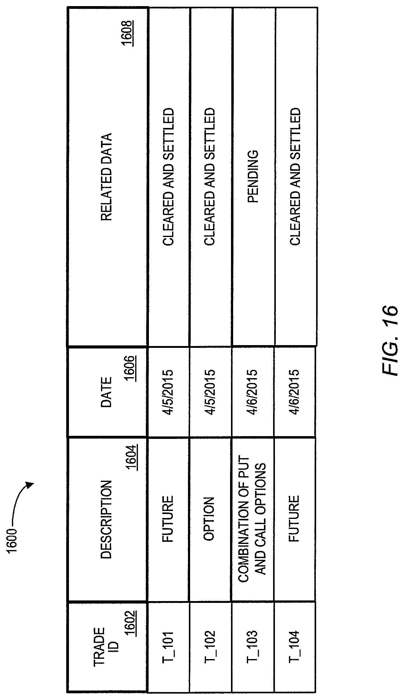 Patent US12321988 Figure 16 – Systems and methods for trades priced relative to a reference benchmark value associated with an underlying index future