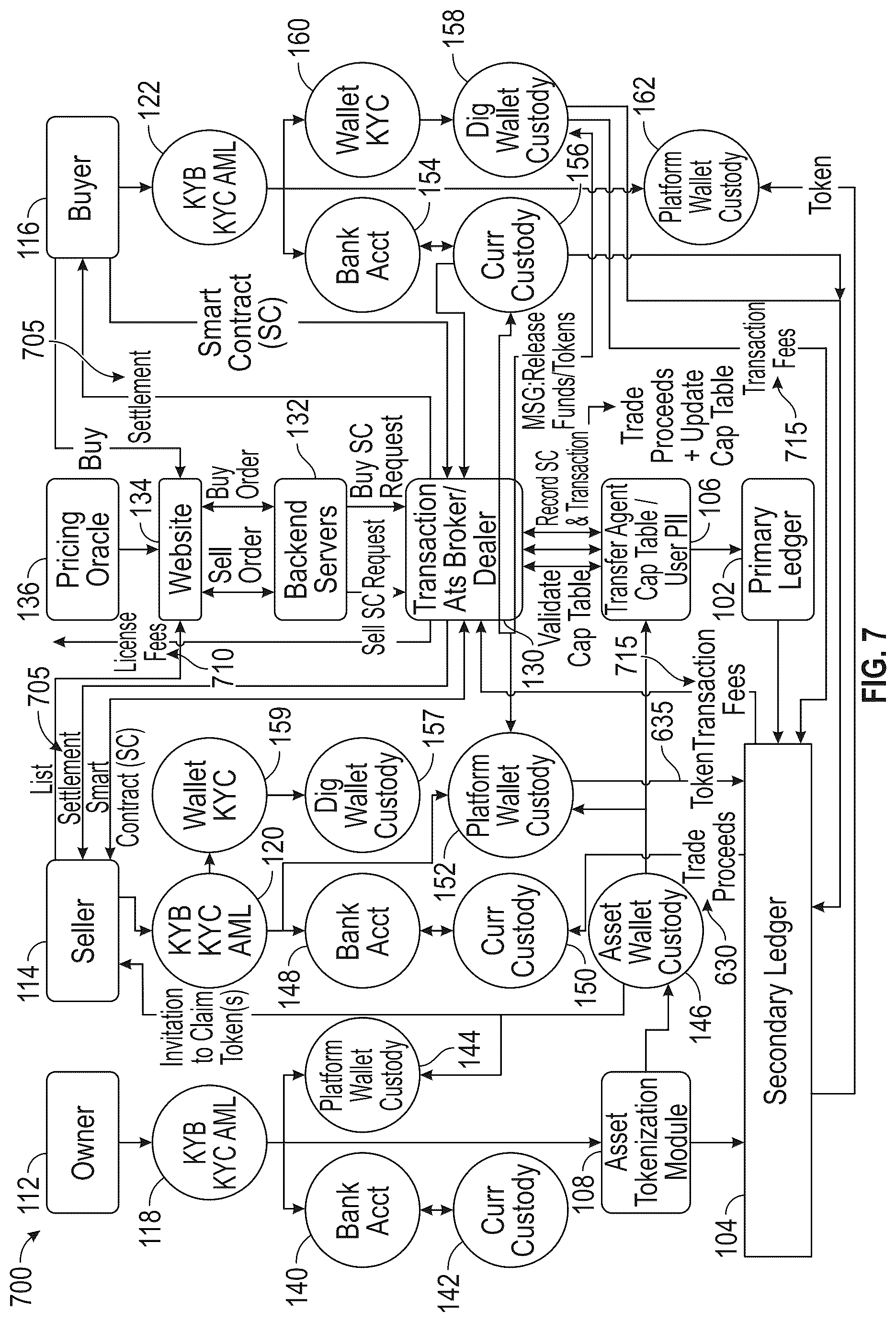 Patent US12321989 Figure 7 – Private credit asset fractionalization
