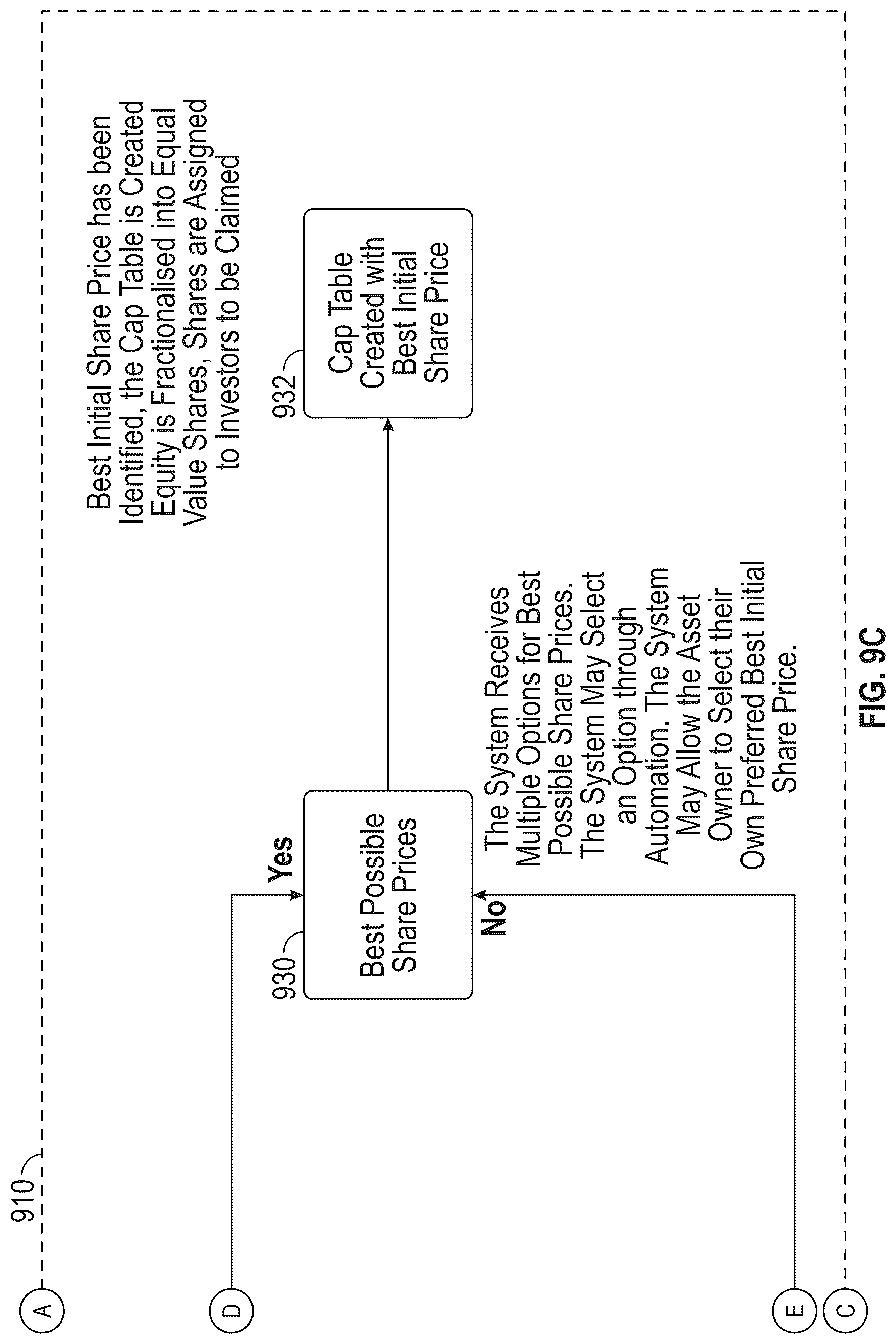 Patent US12321989 Figure 11 – Private credit asset fractionalization