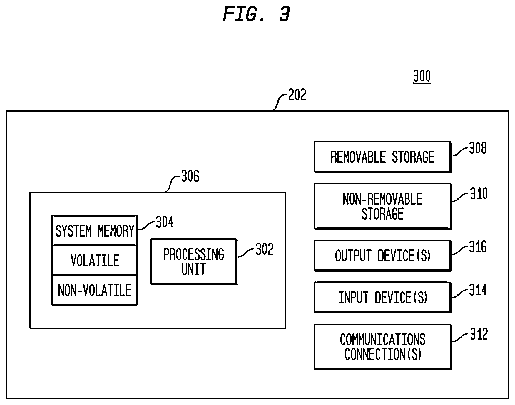 Patent US12321990 Figure 3 – Component-dependent variable combination of separately traded registered discount income and equity securities and systems and methods for trading thereof
