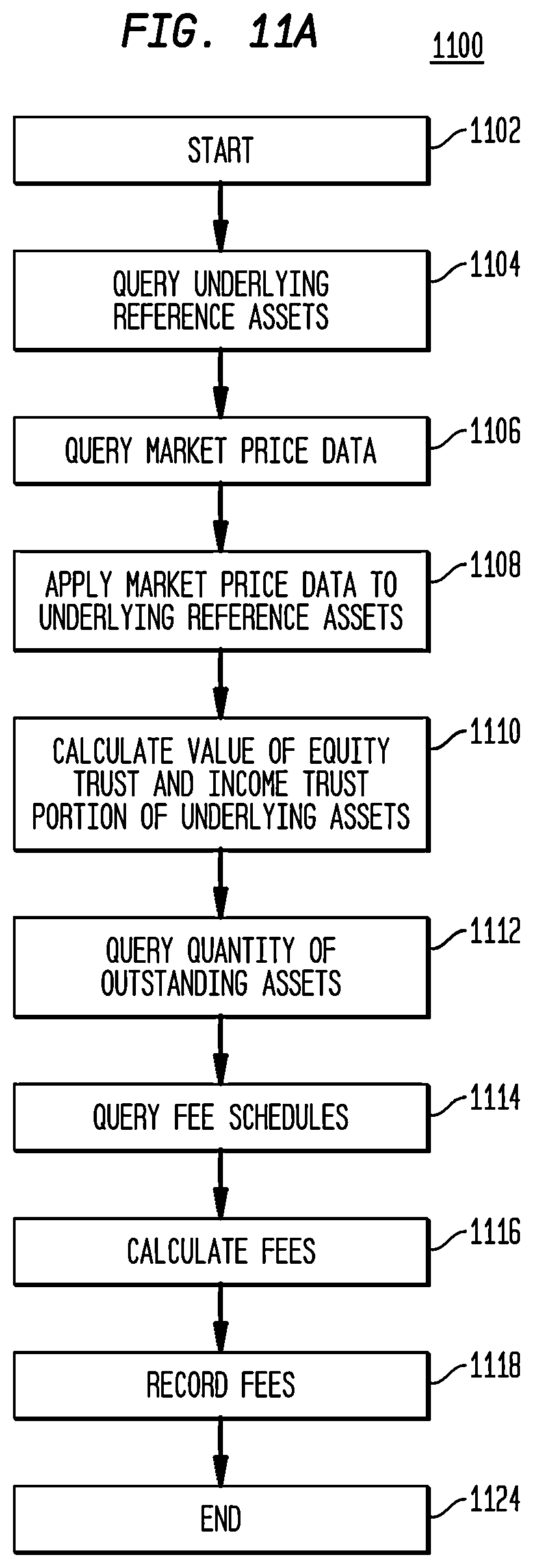 Patent US12321990 Figure 13 – Component-dependent variable combination of separately traded registered discount income and equity securities and systems and methods for trading thereof
