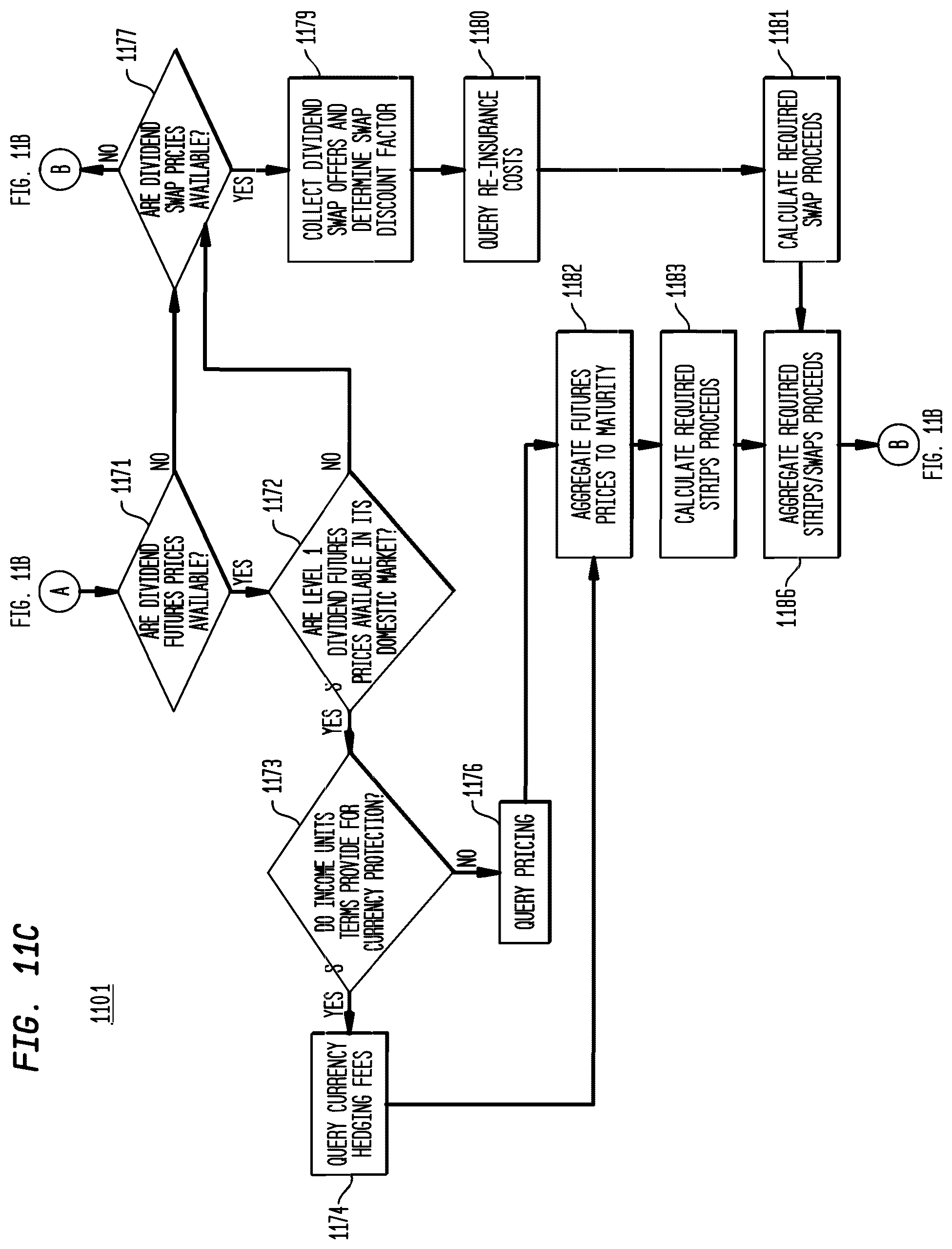 Patent US12321990 Figure 15 – Component-dependent variable combination of separately traded registered discount income and equity securities and systems and methods for trading thereof