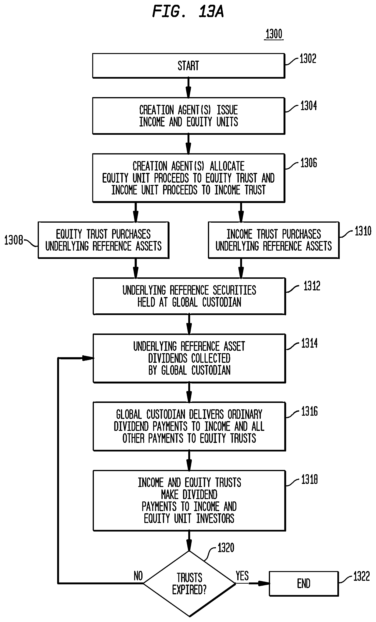 Patent US12321990 Figure 17 – Component-dependent variable combination of separately traded registered discount income and equity securities and systems and methods for trading thereof