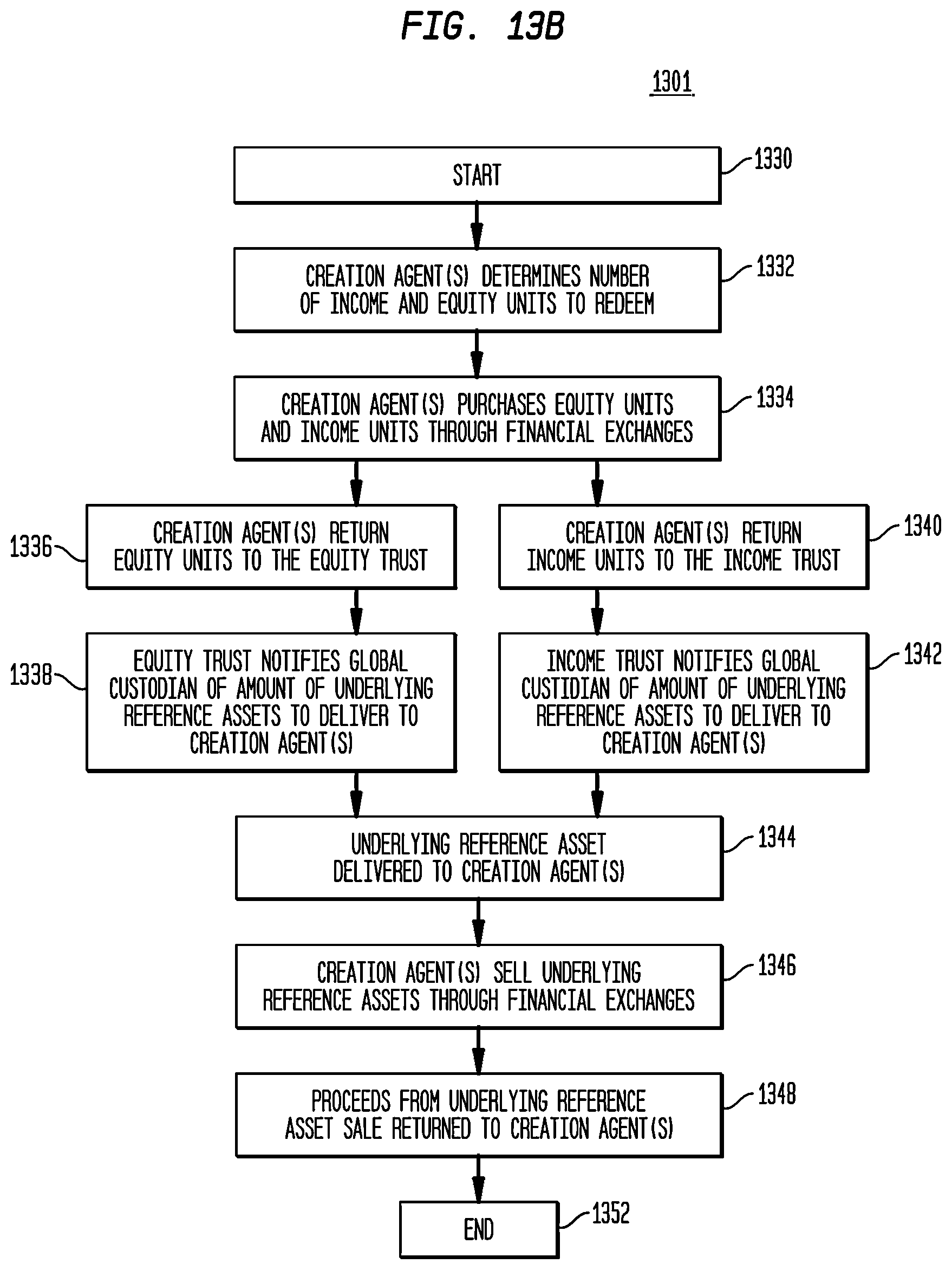 Patent US12321990 Figure 18 – Component-dependent variable combination of separately traded registered discount income and equity securities and systems and methods for trading thereof