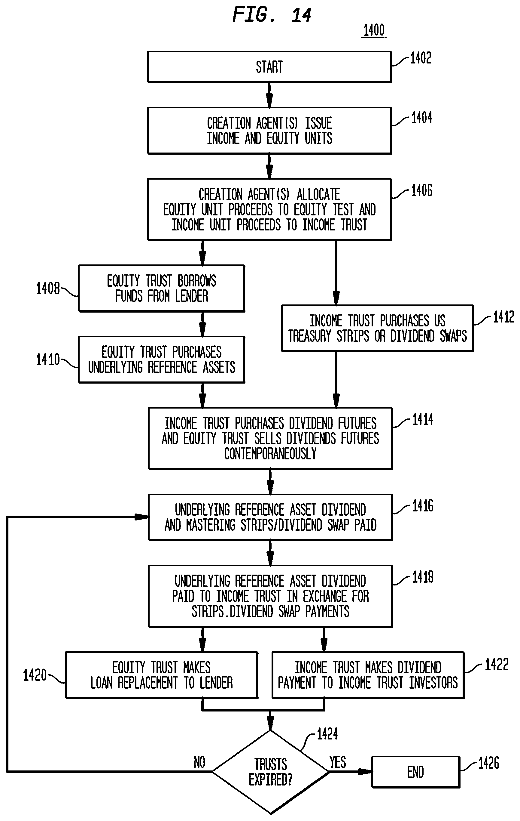 Patent US12321990 Figure 19 – Component-dependent variable combination of separately traded registered discount income and equity securities and systems and methods for trading thereof