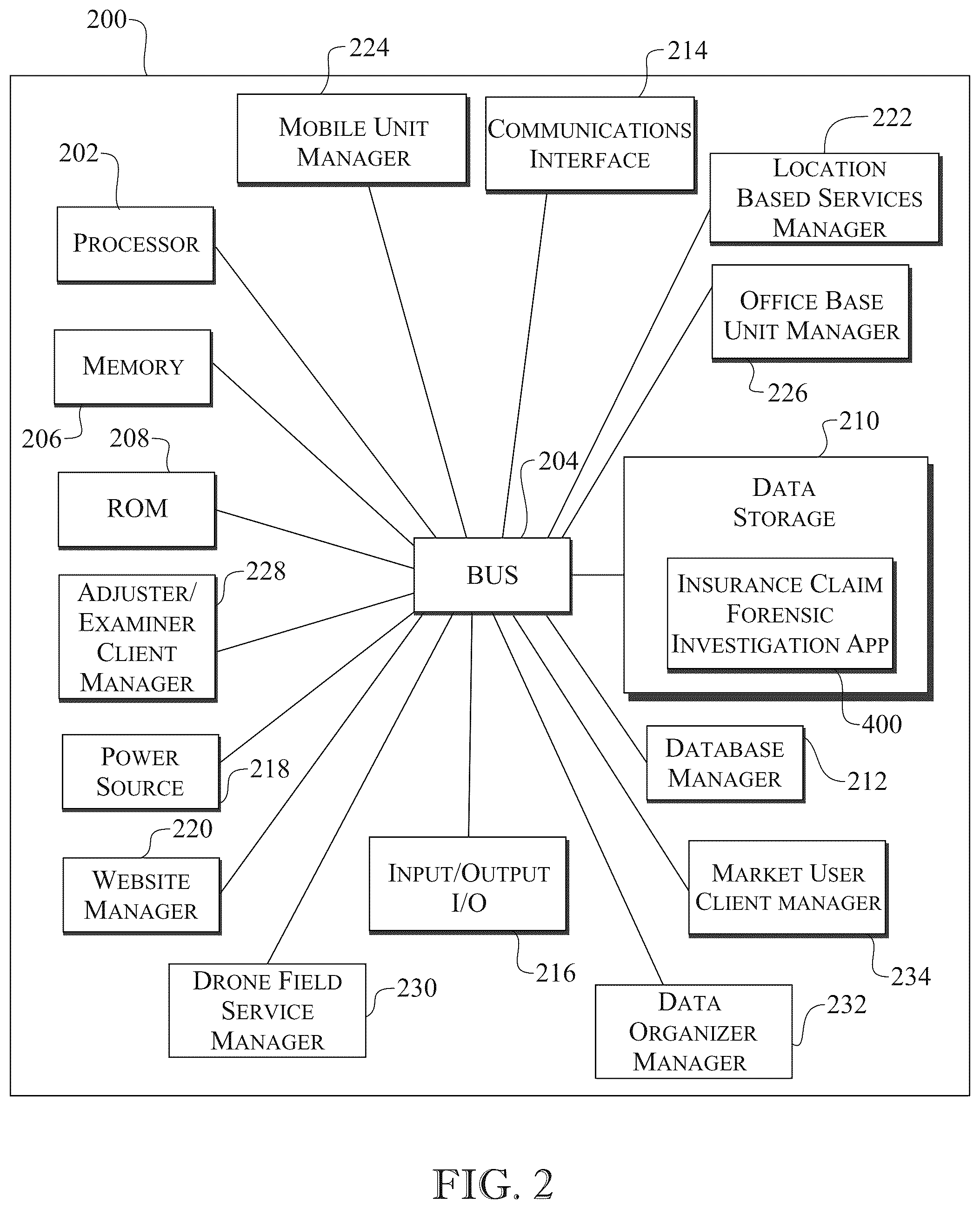 Patent US12321991 Figure 2 – System and method for insurance claim forensic investigations