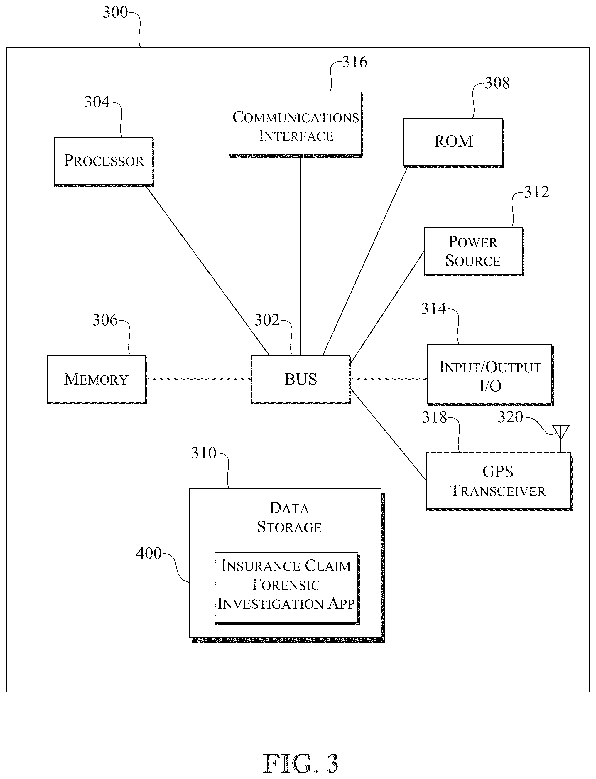 Patent US12321991 Figure 3 – System and method for insurance claim forensic investigations