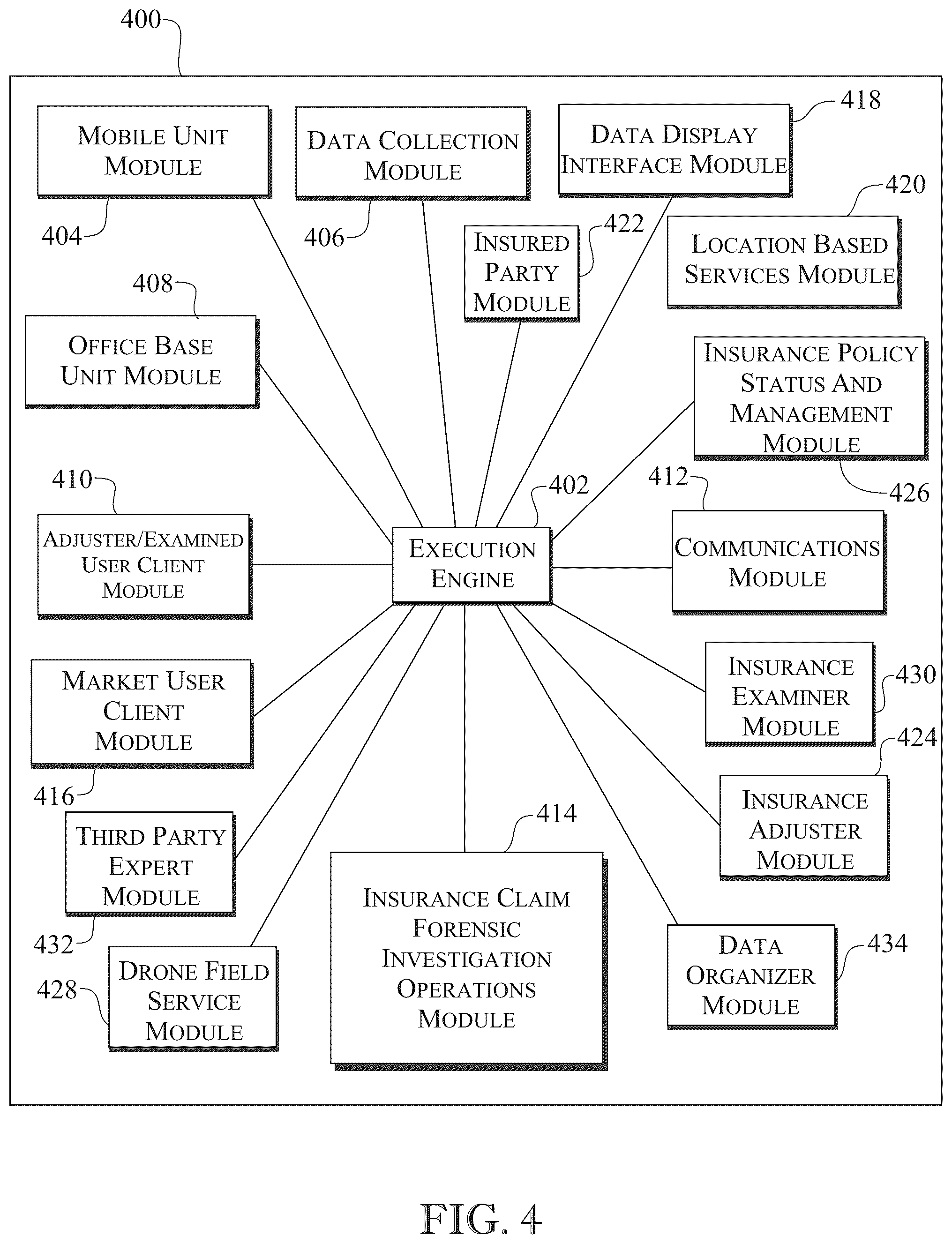 Patent US12321991 Figure 4 – System and method for insurance claim forensic investigations