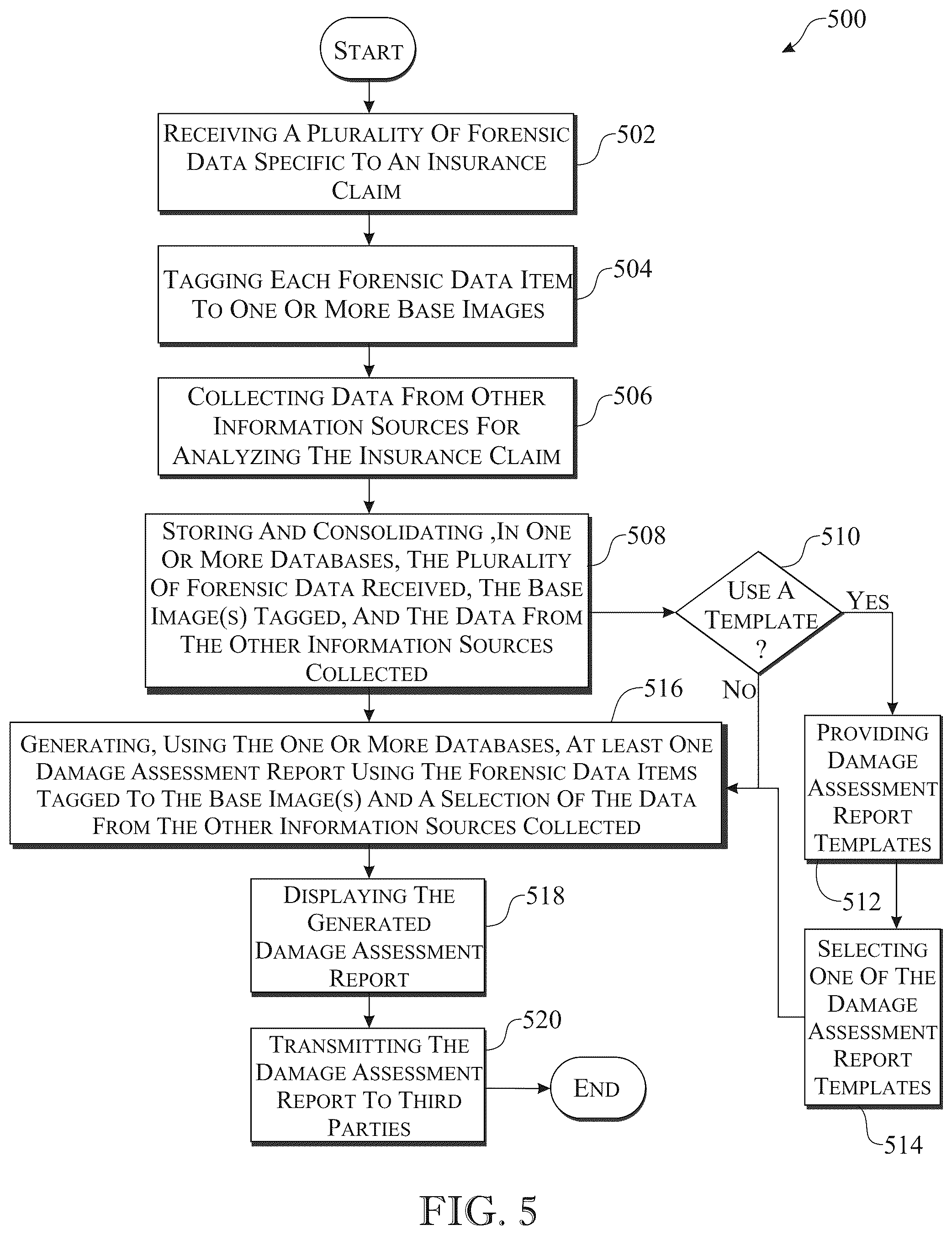Patent US12321991 Figure 5 – System and method for insurance claim forensic investigations
