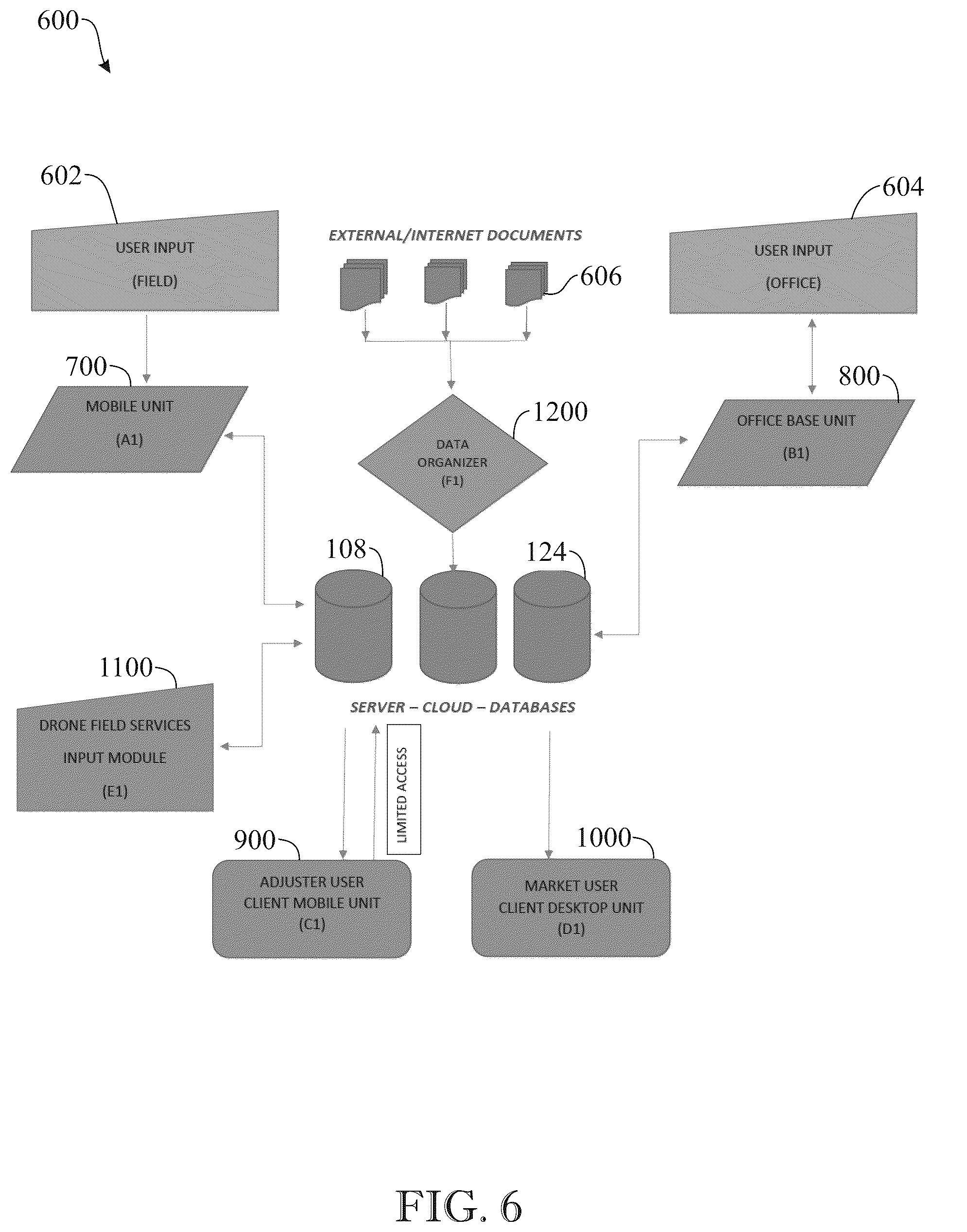 Patent US12321991 Figure 6 – System and method for insurance claim forensic investigations