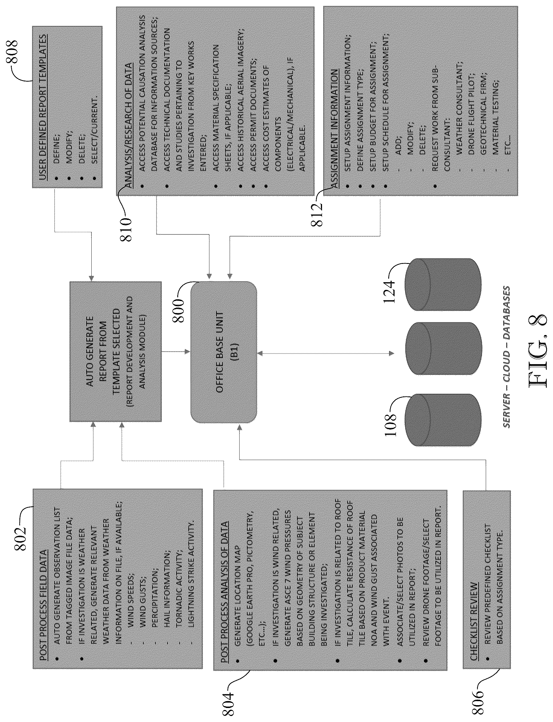 Patent US12321991 Figure 8 – System and method for insurance claim forensic investigations