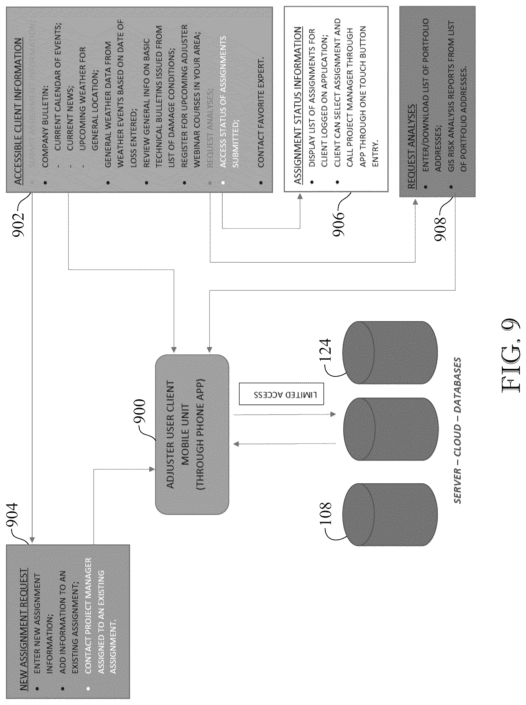 Patent US12321991 Figure 9 – System and method for insurance claim forensic investigations