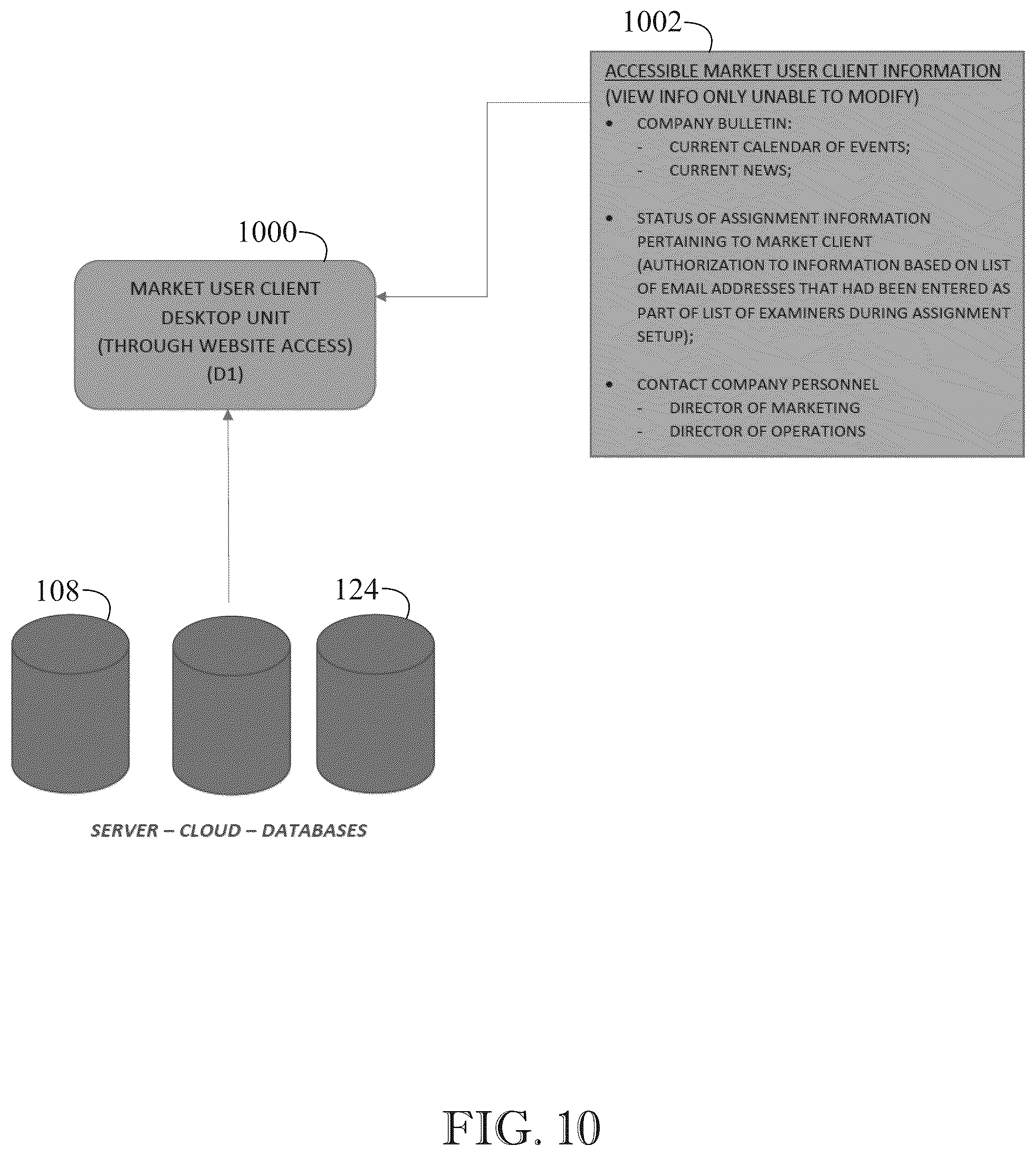 Patent US12321991 Figure 10 – System and method for insurance claim forensic investigations