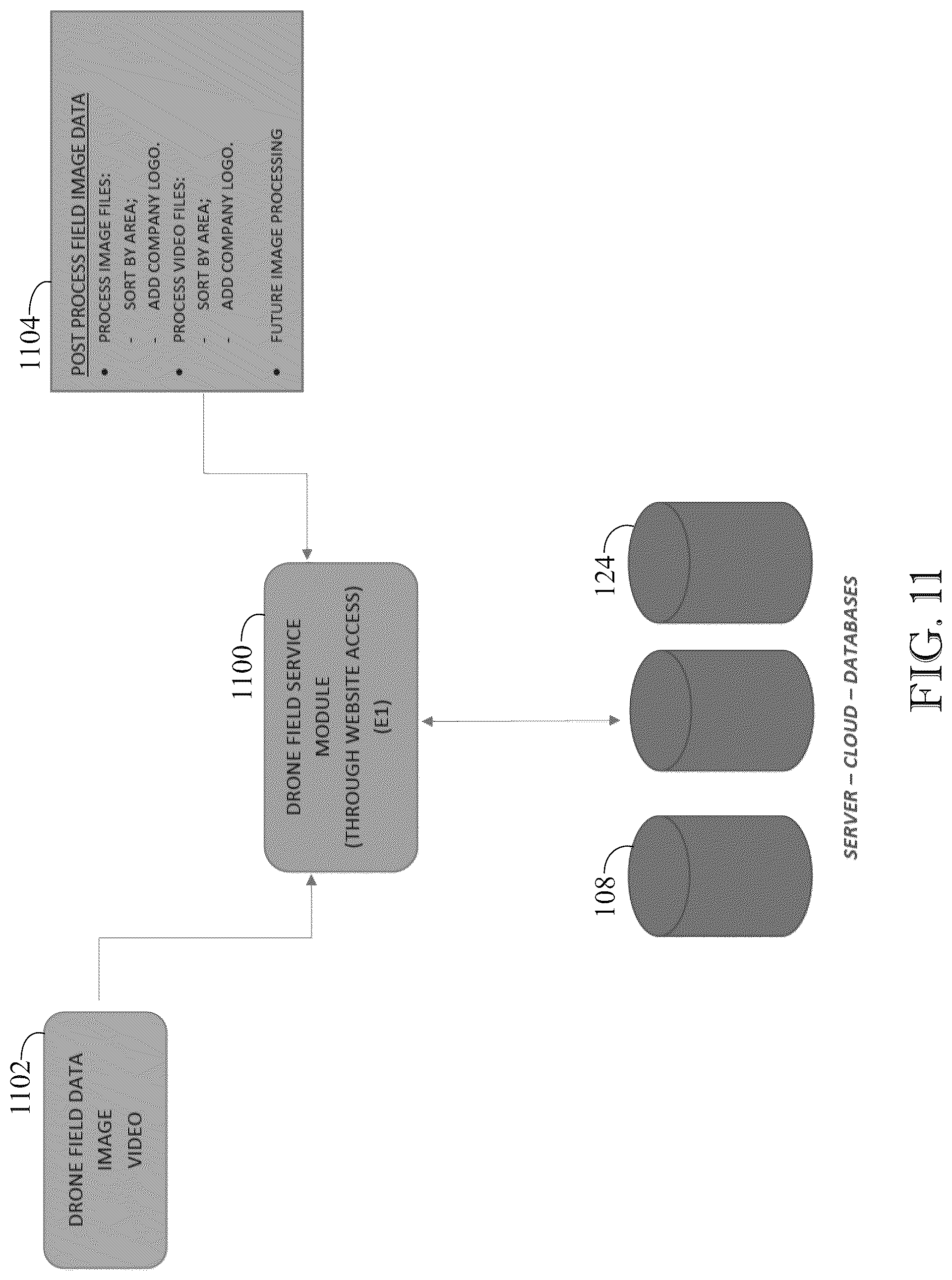 Patent US12321991 Figure 11 – System and method for insurance claim forensic investigations