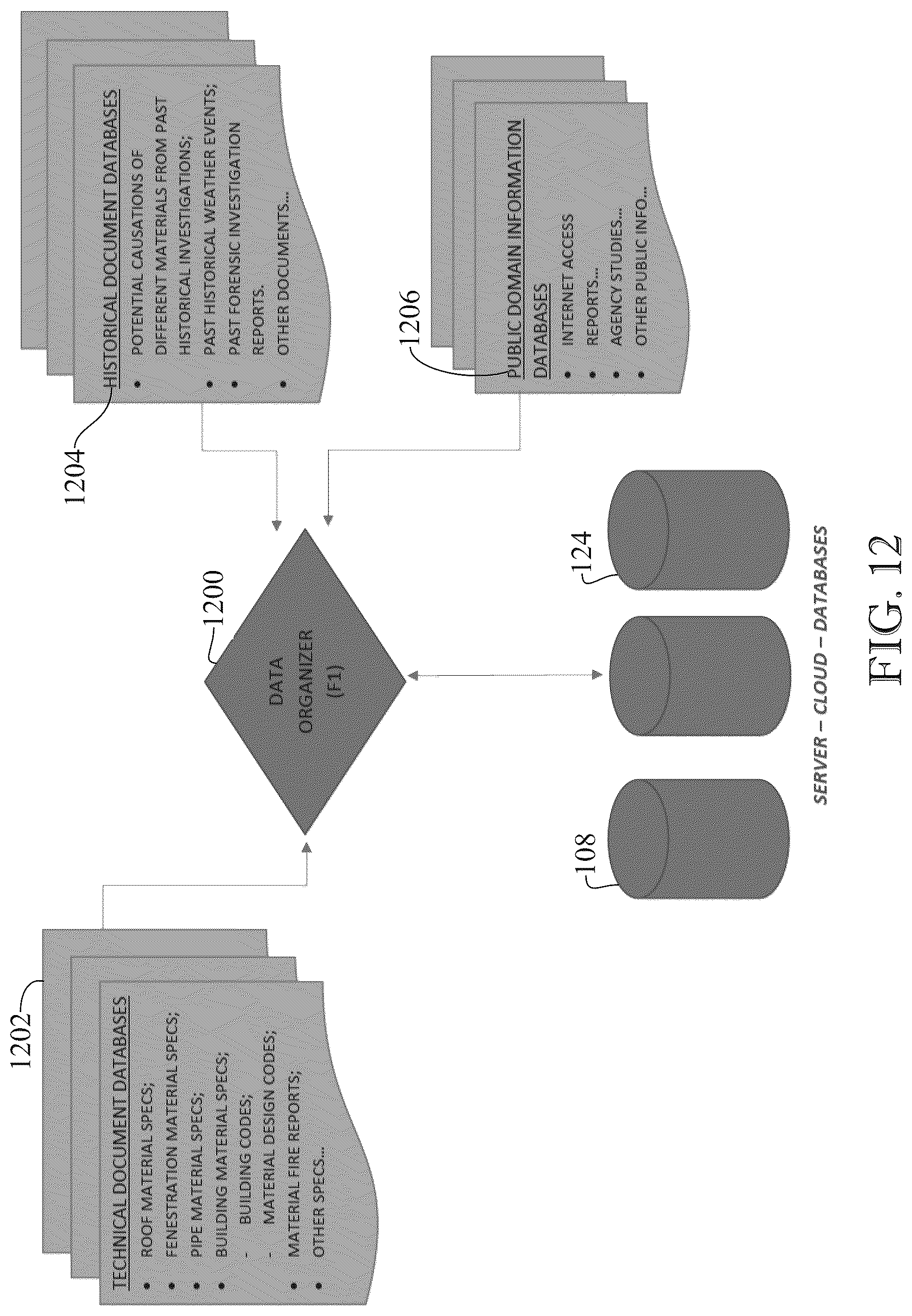 Patent US12321991 Figure 12 – System and method for insurance claim forensic investigations