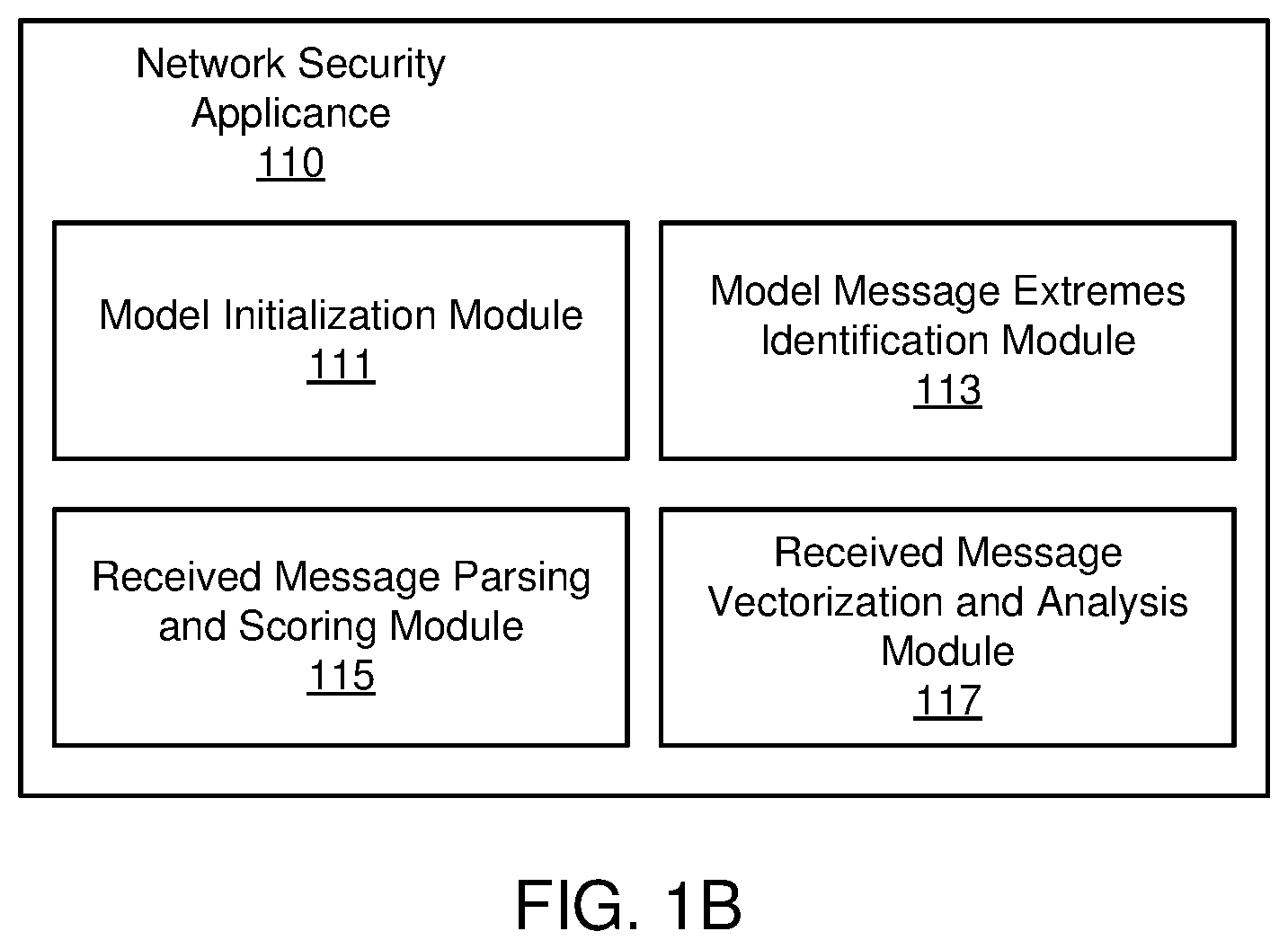 Patent US12321992 Figure 2 – Systems and methods for rapid natural language based message categorization