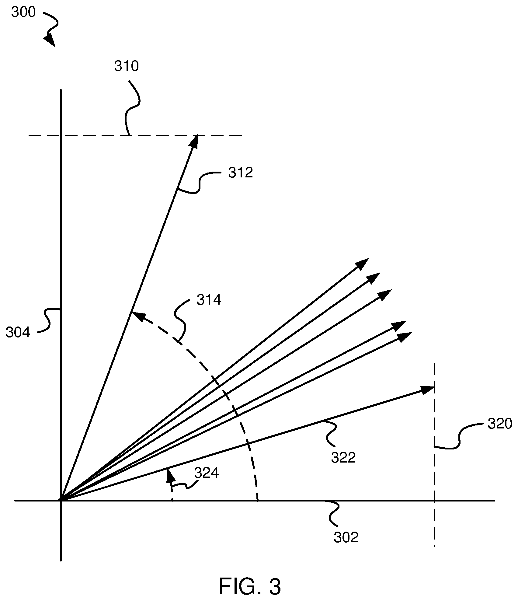 Patent US12321992 Figure 4 – Systems and methods for rapid natural language based message categorization