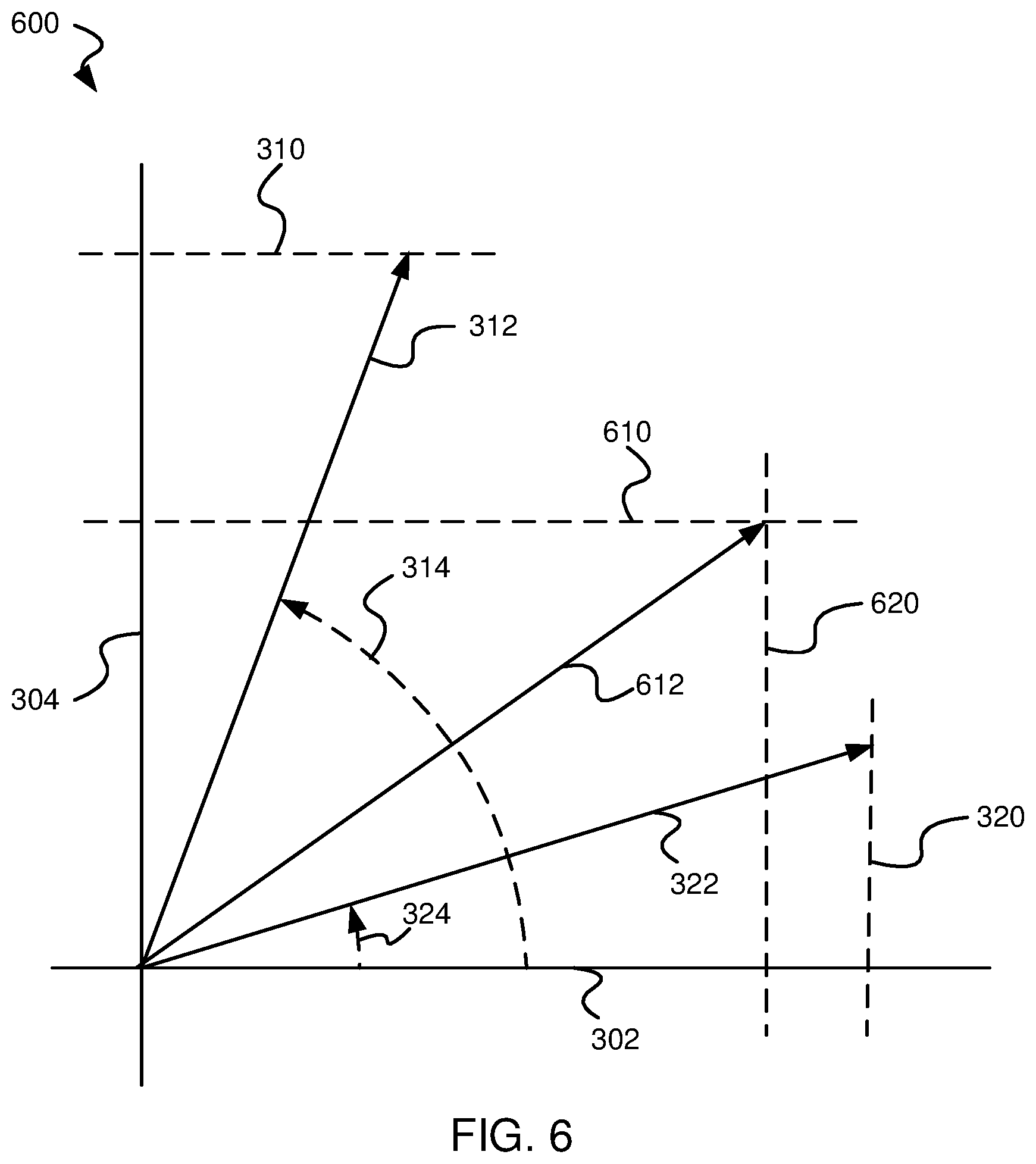 Patent US12321992 Figure 7 – Systems and methods for rapid natural language based message categorization