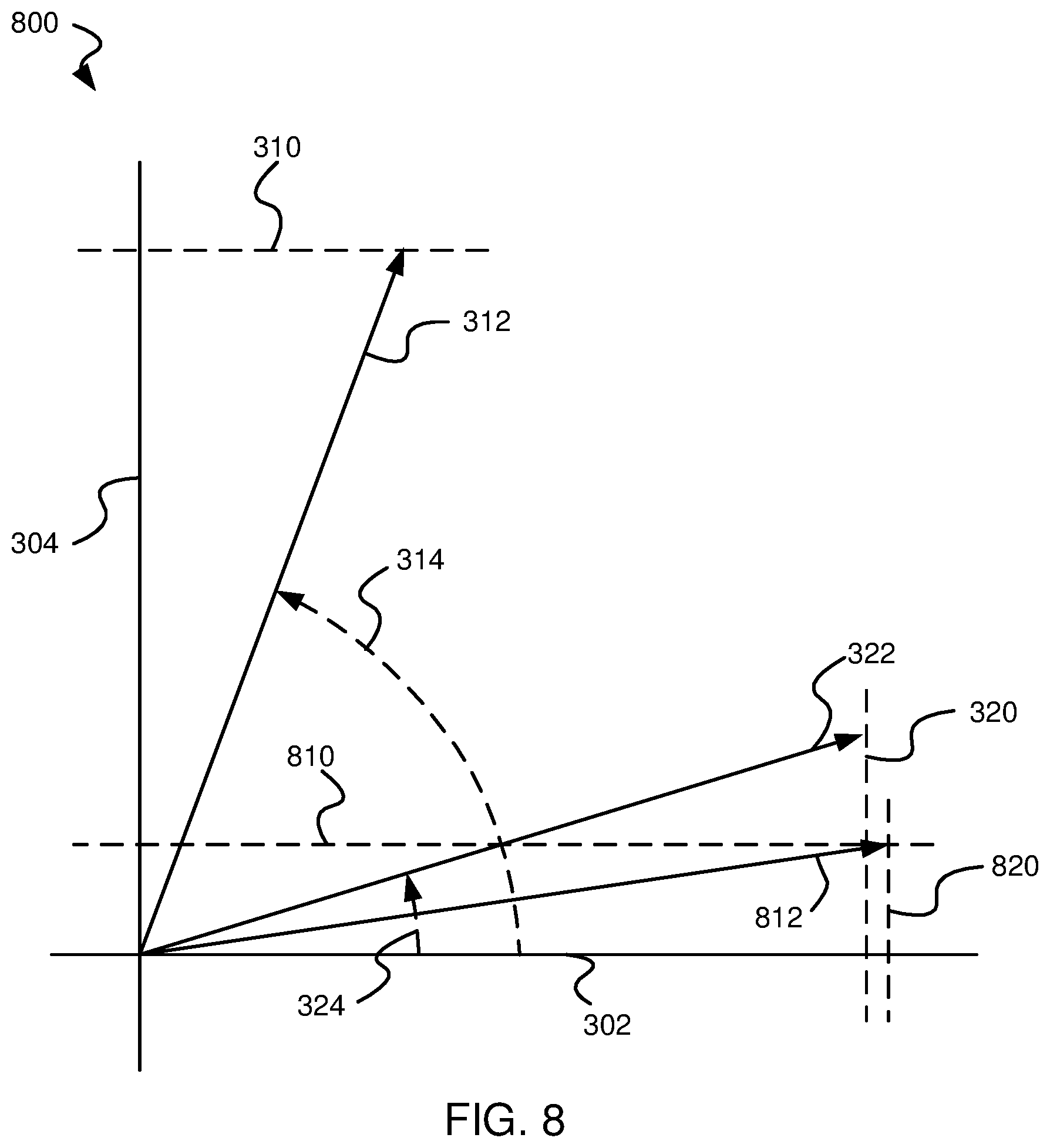 Patent US12321992 Figure 9 – Systems and methods for rapid natural language based message categorization