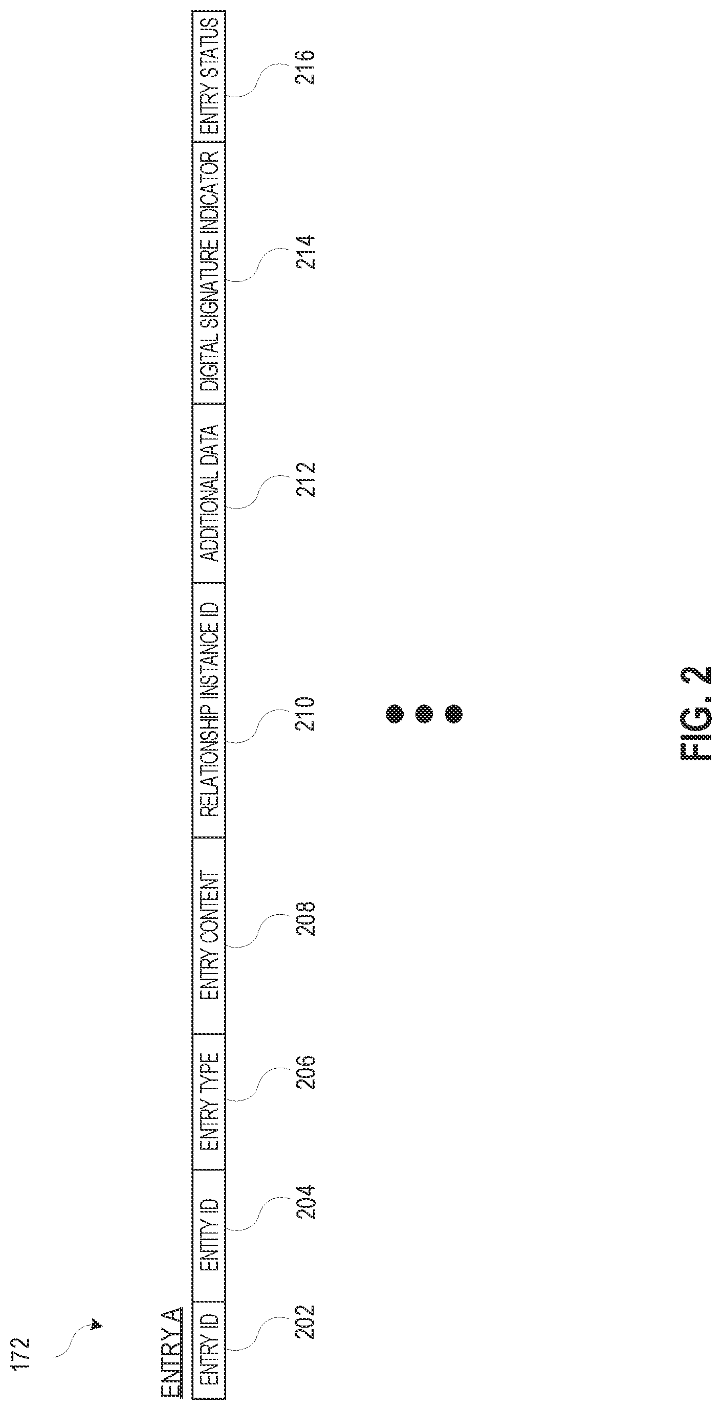 Patent US12321993 Figure 2 – Automated systems and methods for an electronic ledger