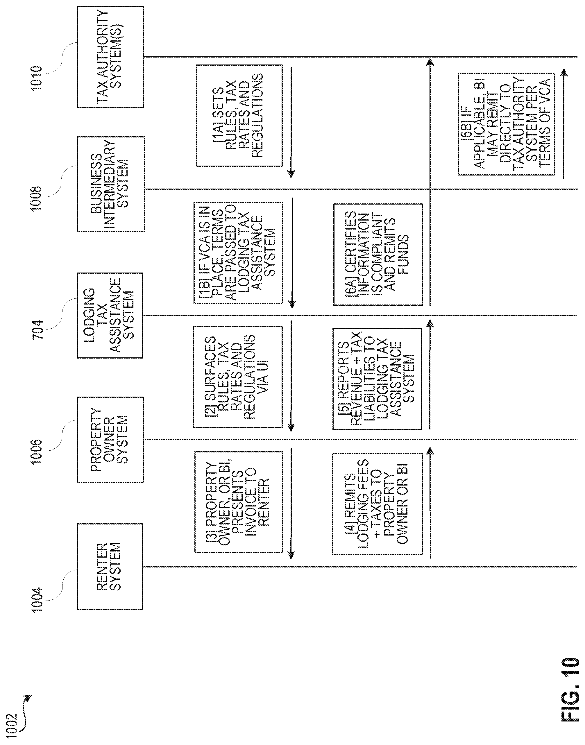 Patent US12321993 Figure 10 – Automated systems and methods for an electronic ledger