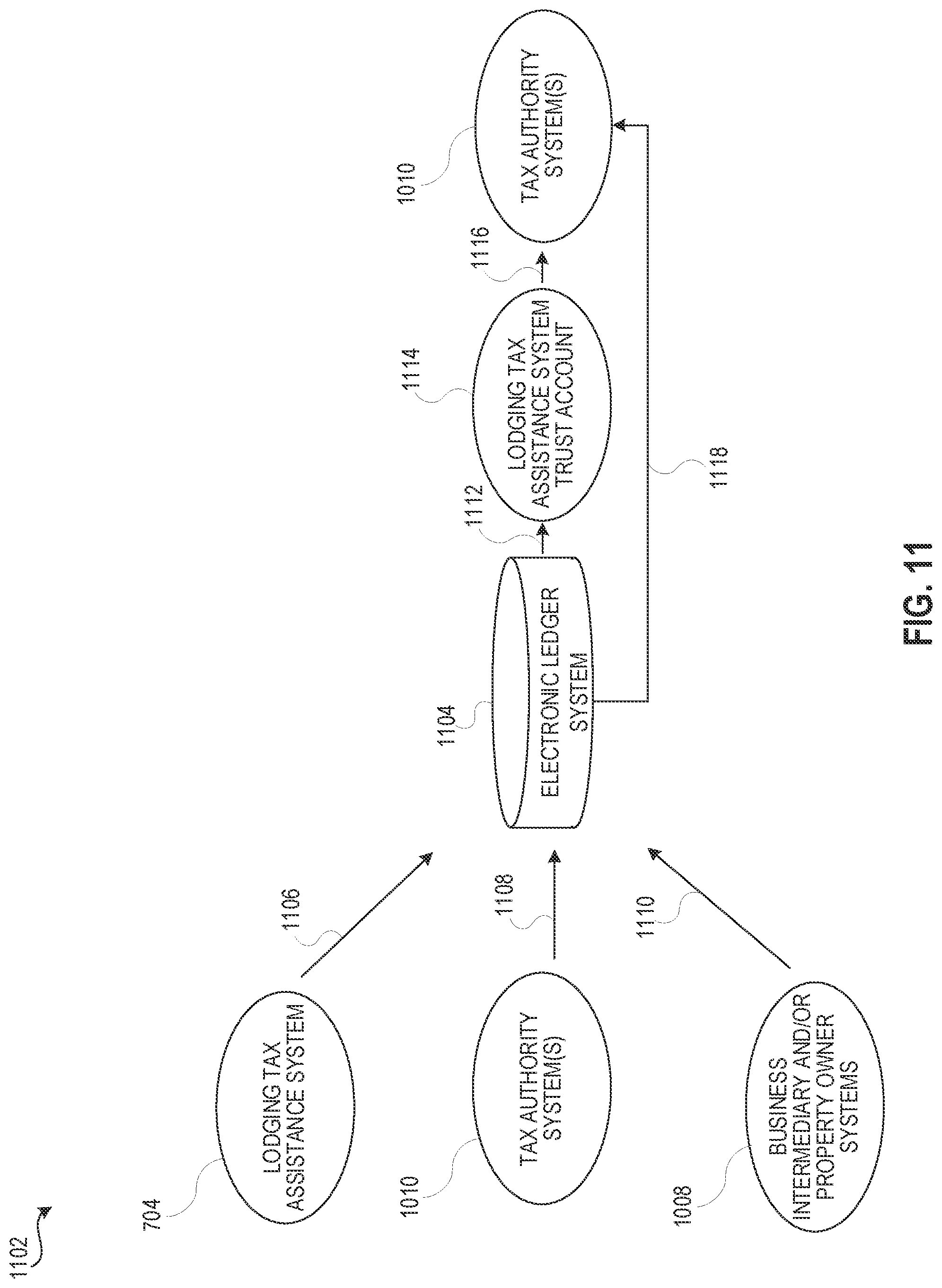 Patent US12321993 Figure 11 – Automated systems and methods for an electronic ledger