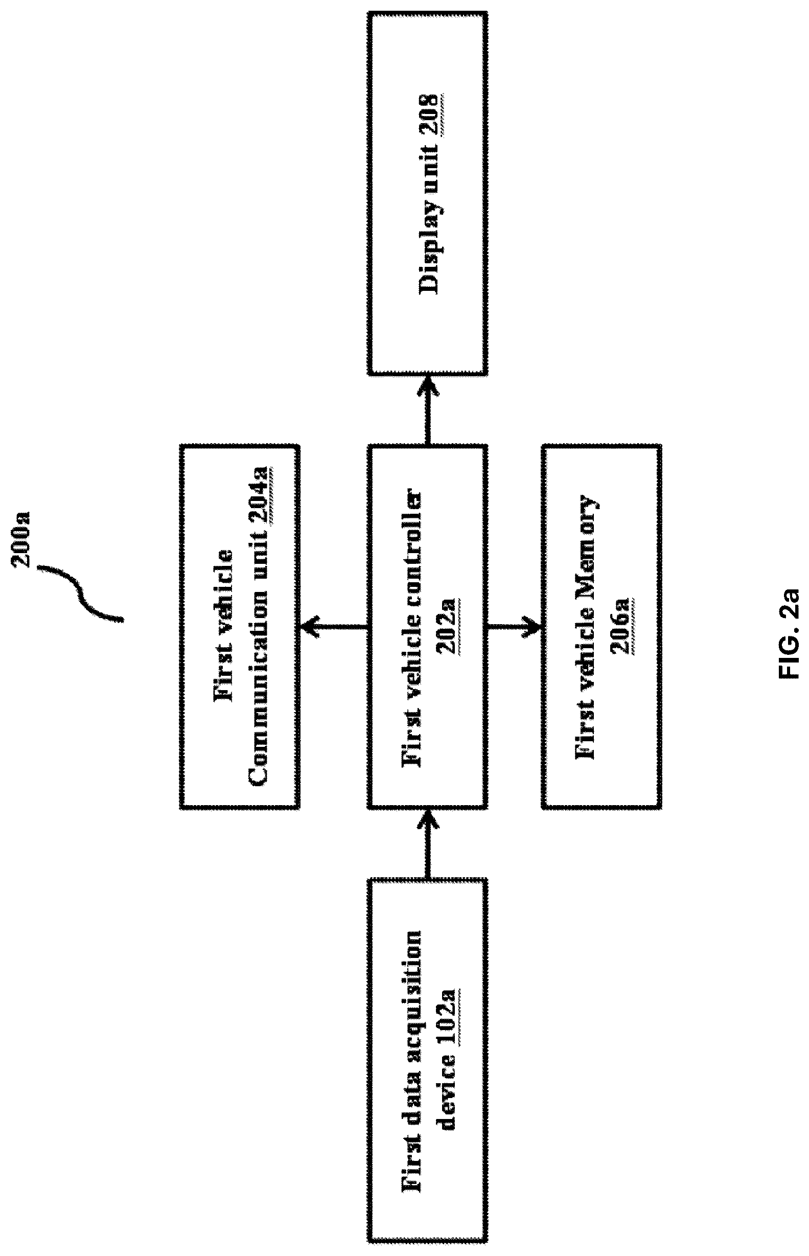 Patent US12321994 Figure 2 – Method and systems for generating prescription plans for a region under cultivation
