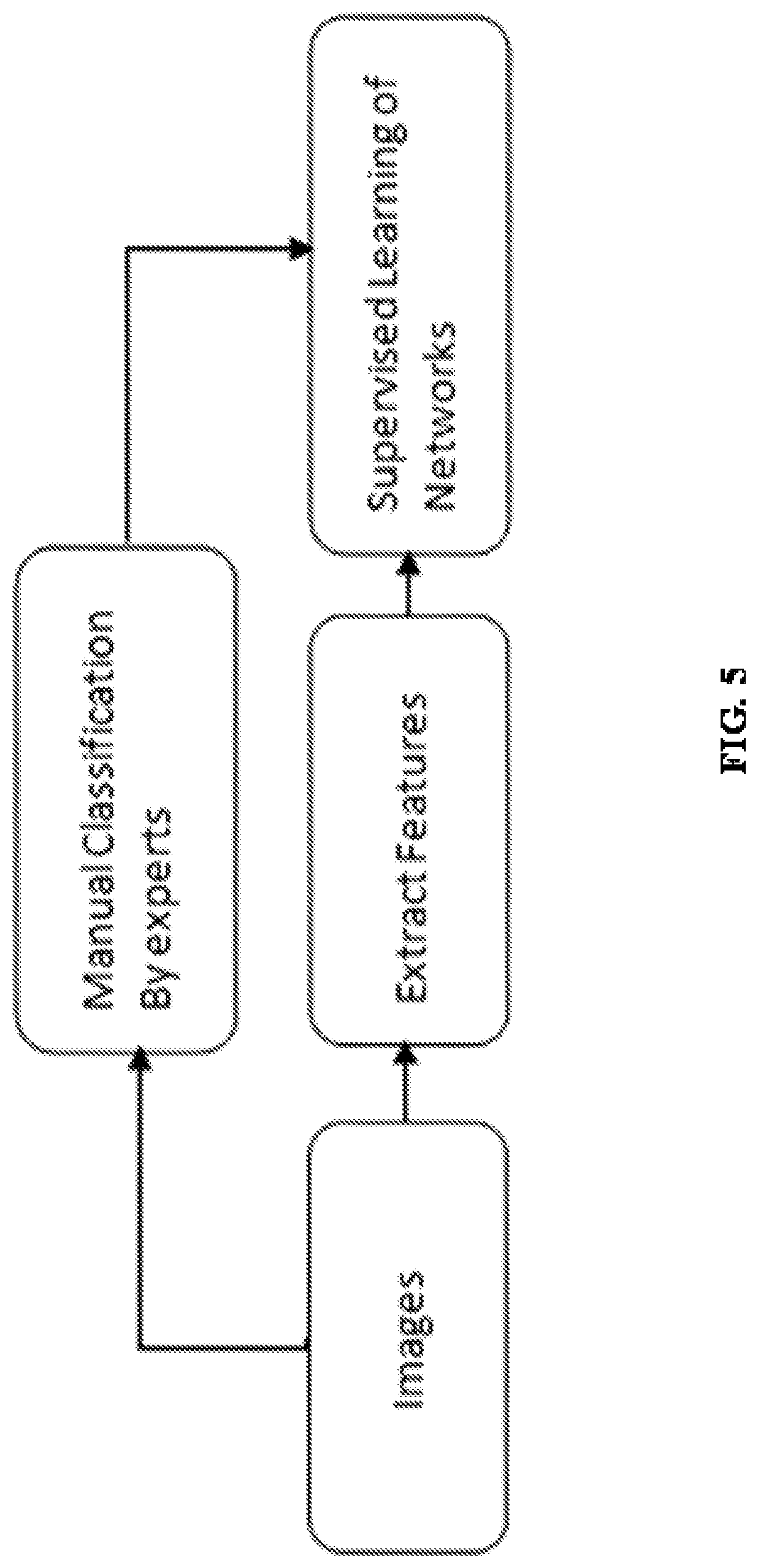 Patent US12321994 Figure 7 – Method and systems for generating prescription plans for a region under cultivation