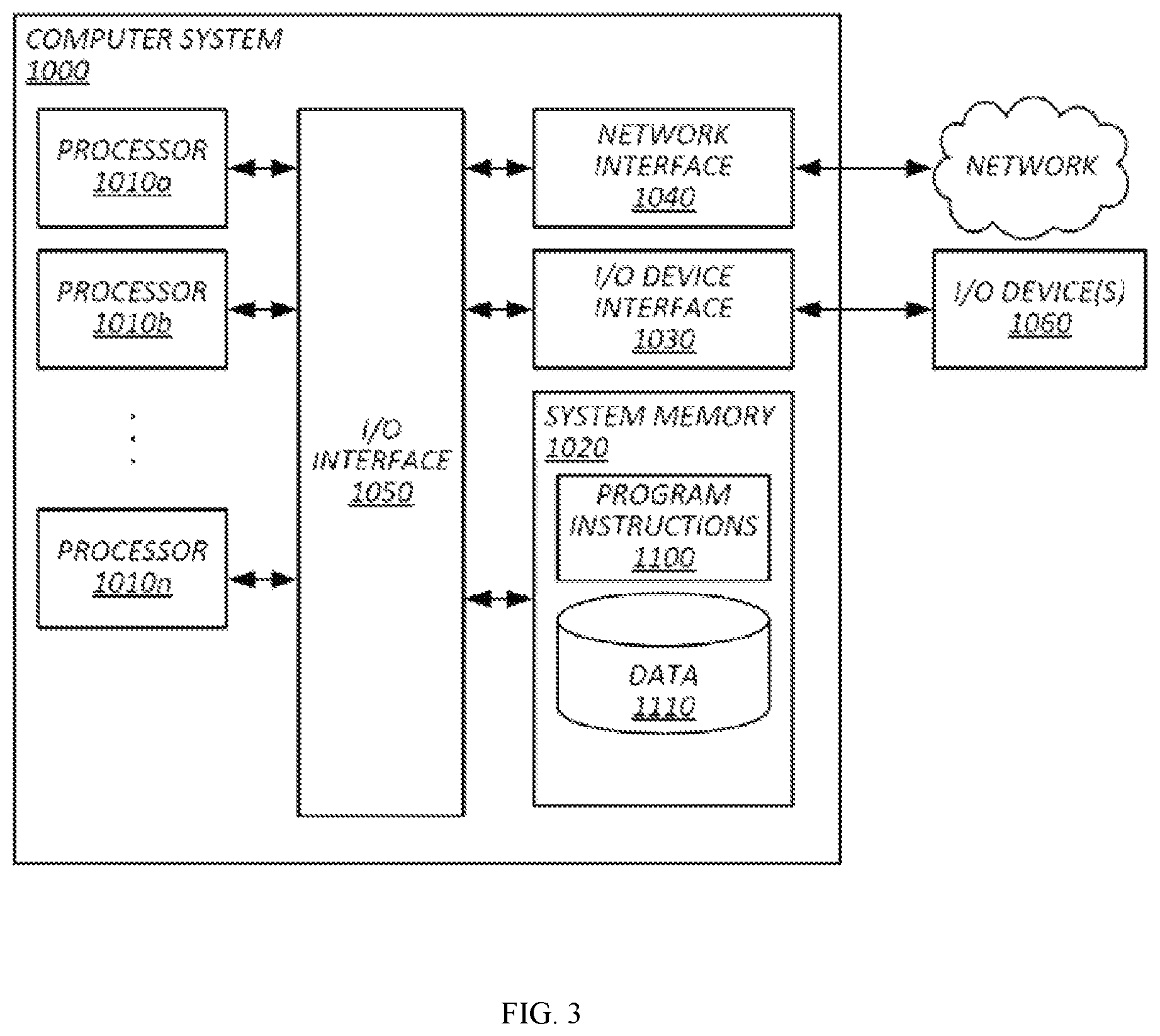 Patent US12321996 Figure 3 – Digital search and collaboration process for recommendations, advertising, and buying decisions