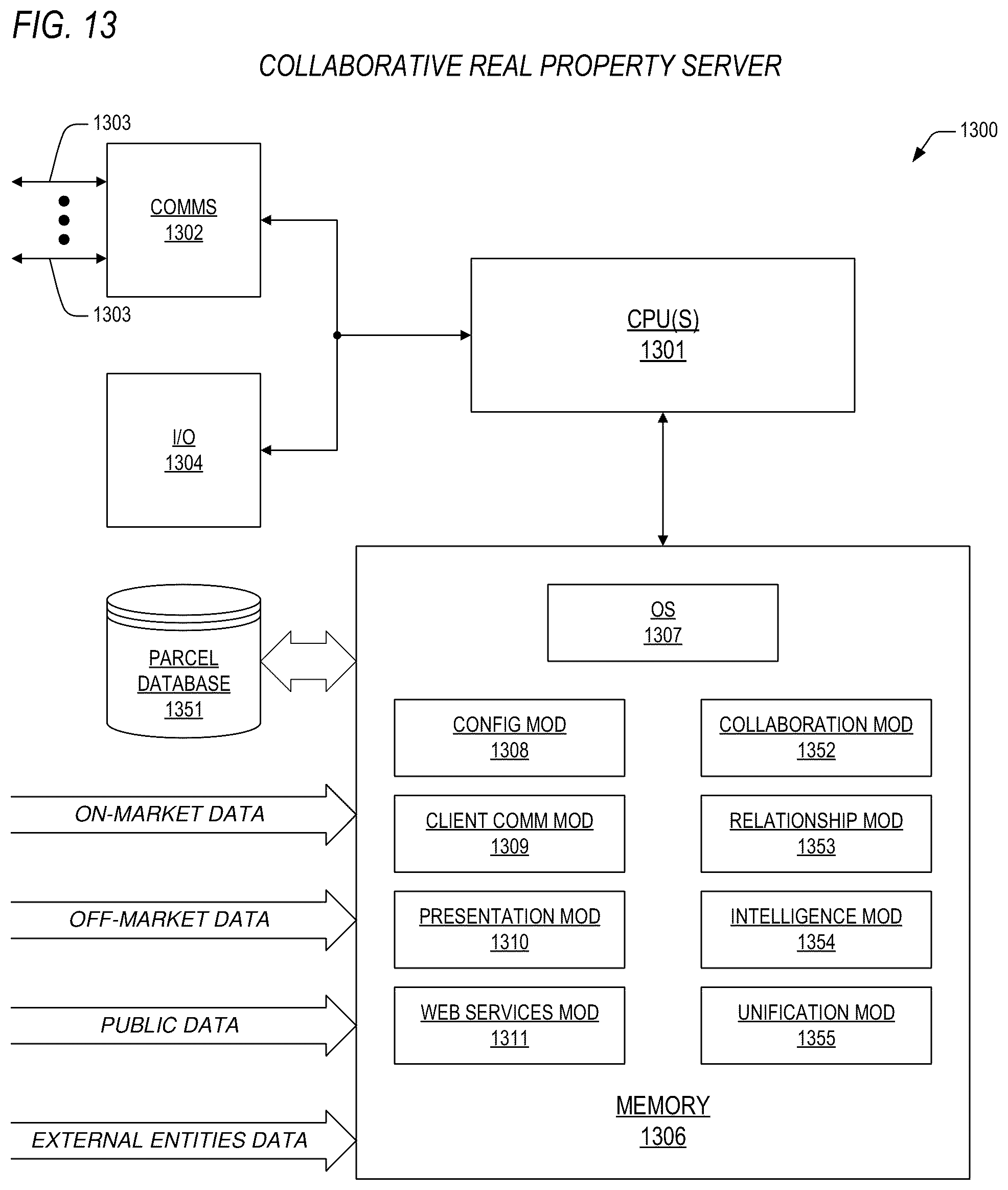 Patent US12321997 Figure 13 – Method and system for data augmentation in an automated real property merchandising system