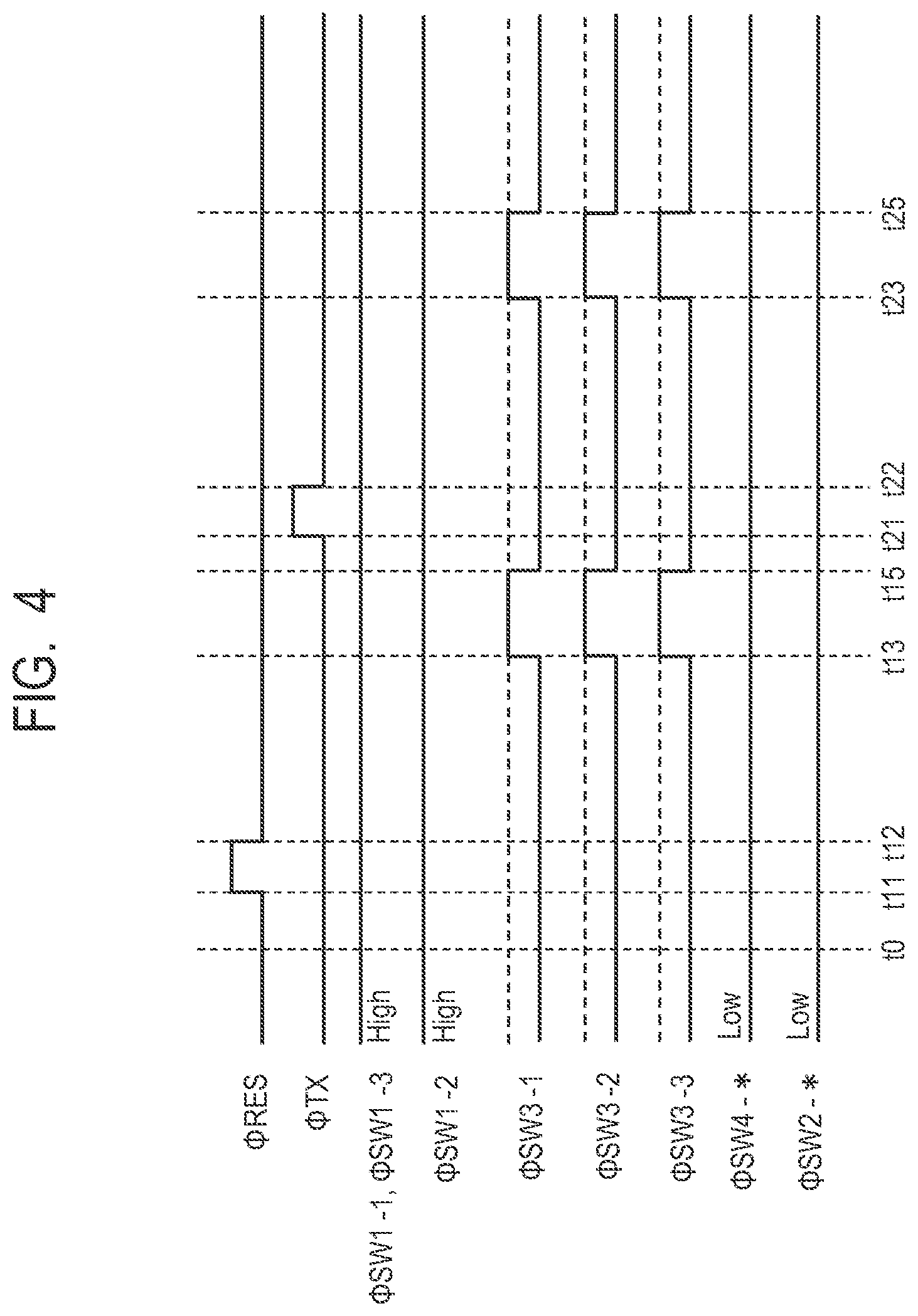 Patent US12322000 Figure 4 – Photoelectric conversion device and imaging system