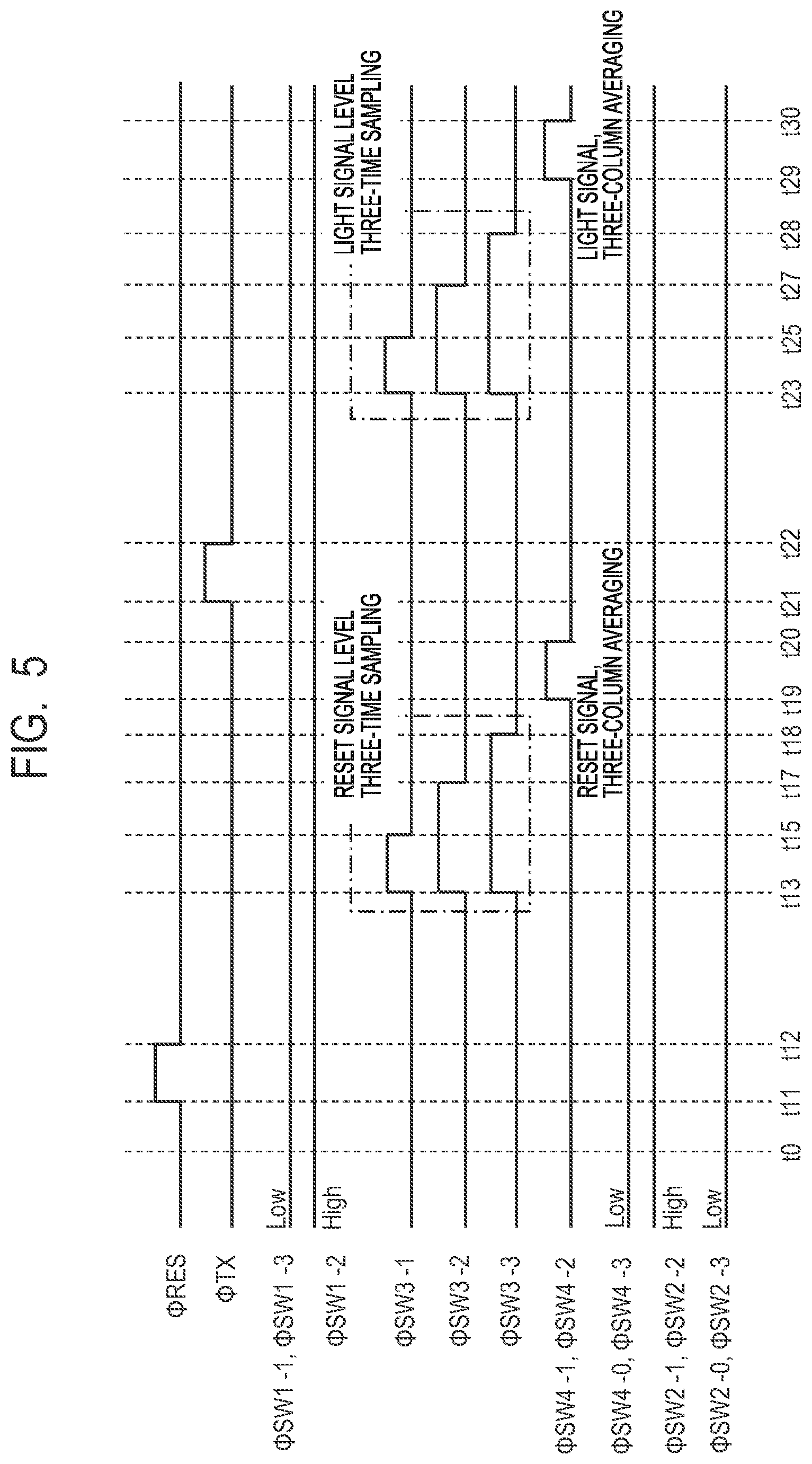 Patent US12322000 Figure 5 – Photoelectric conversion device and imaging system