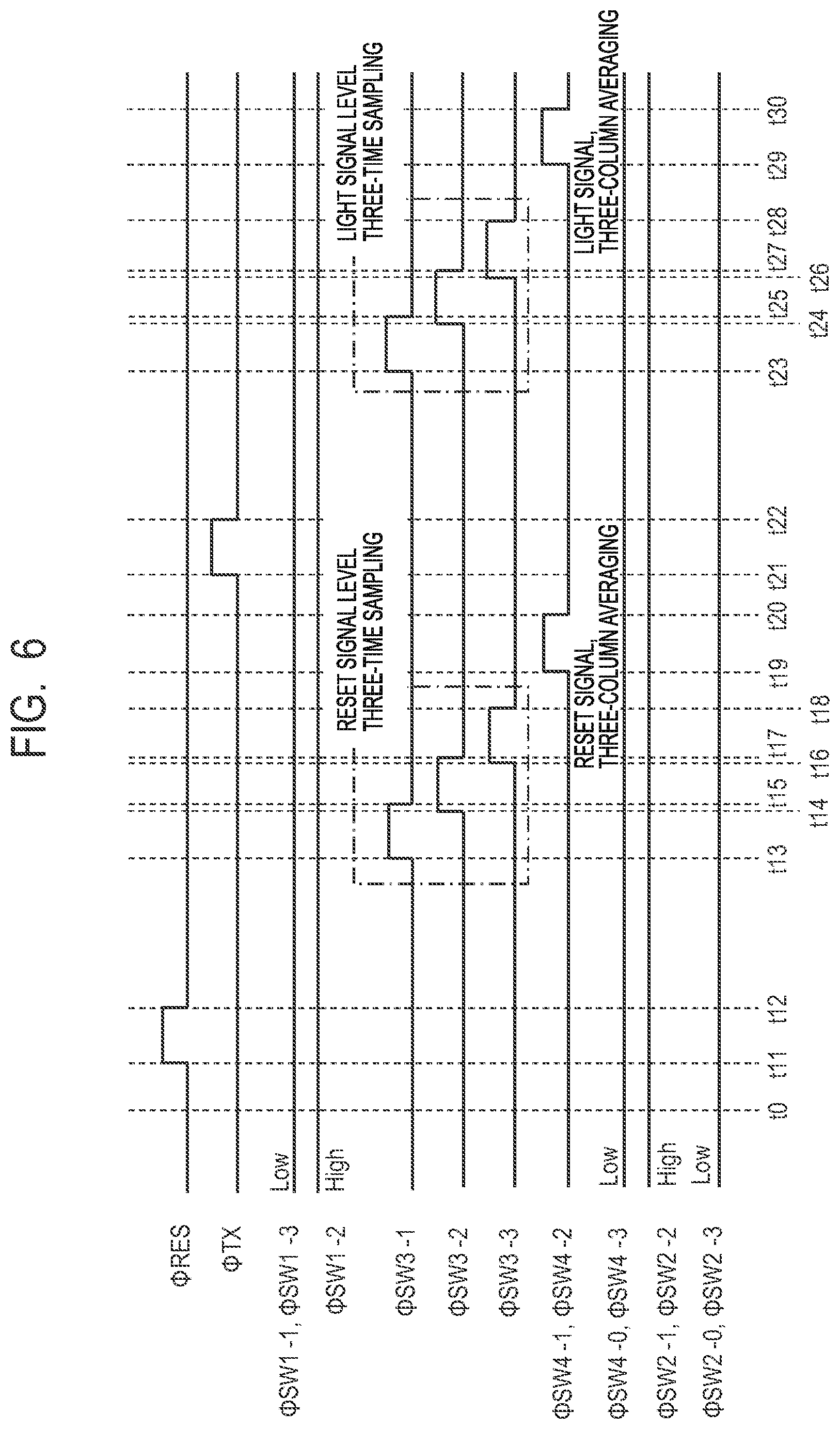 Patent US12322000 Figure 6 – Photoelectric conversion device and imaging system